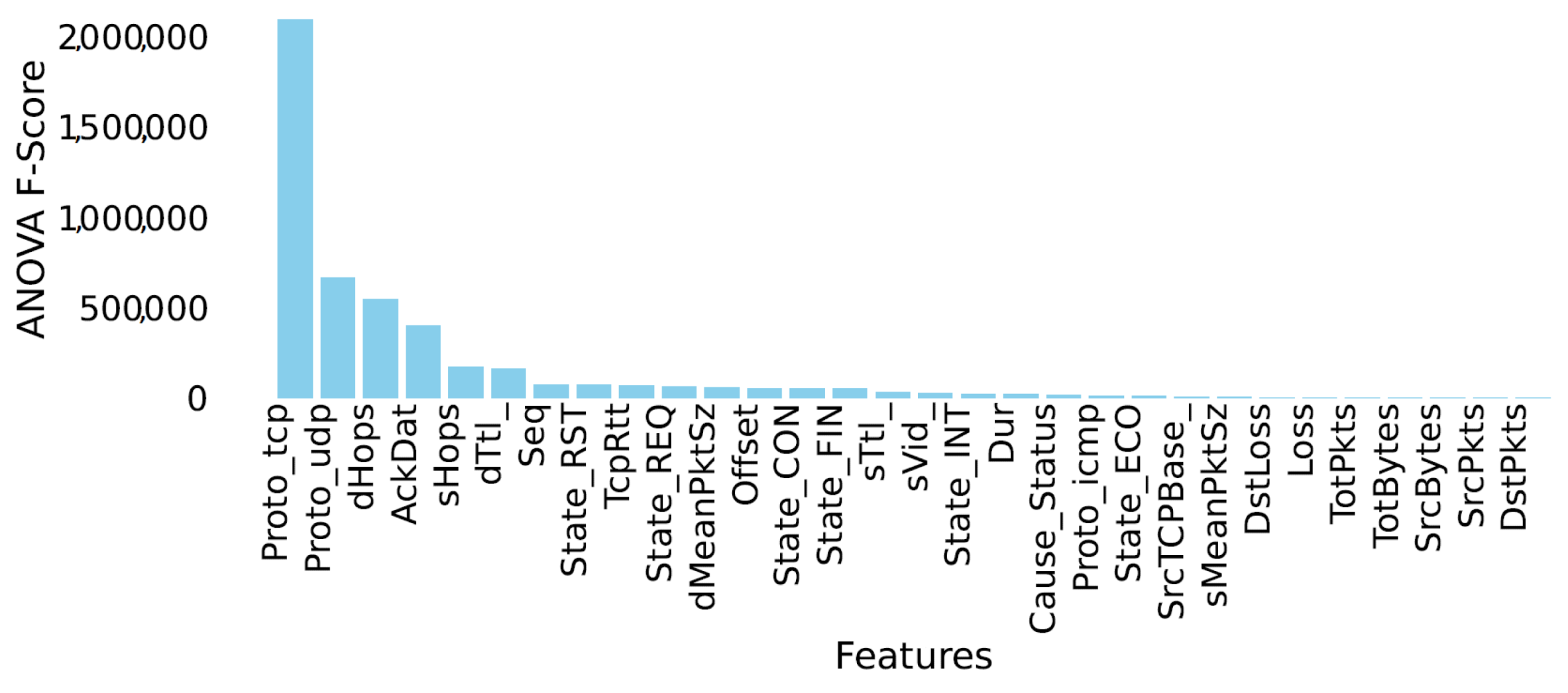 Electronics 14 00410 g006