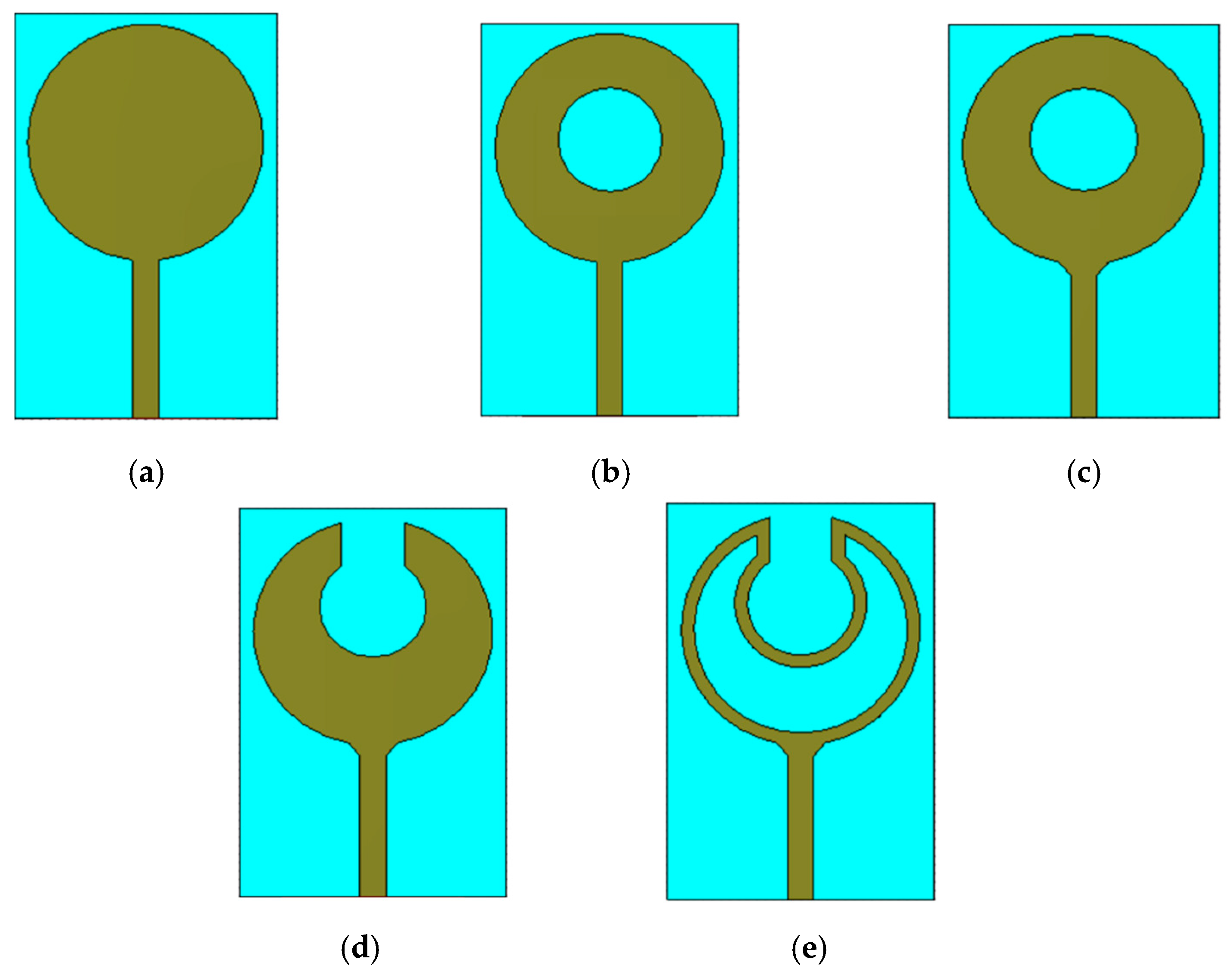 Electronics 14 00411 g005
