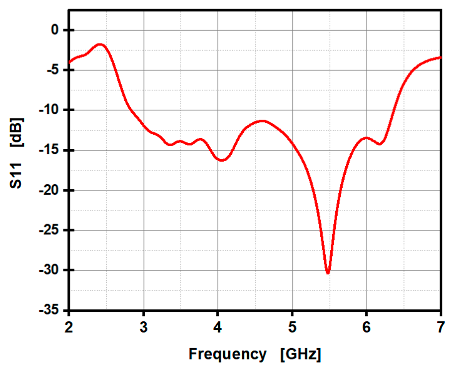 Electronics 14 00411 g009