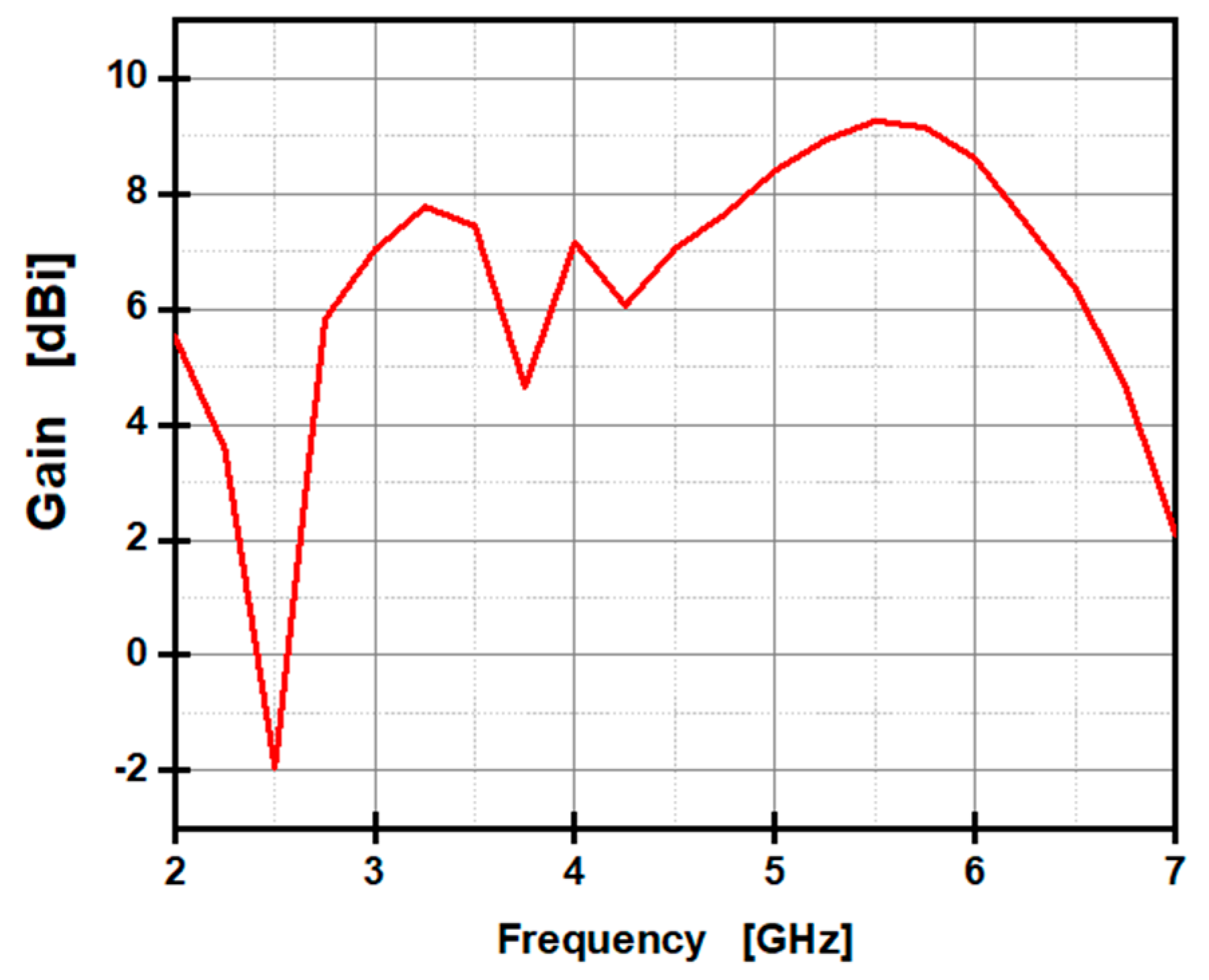 Electronics 14 00411 g014