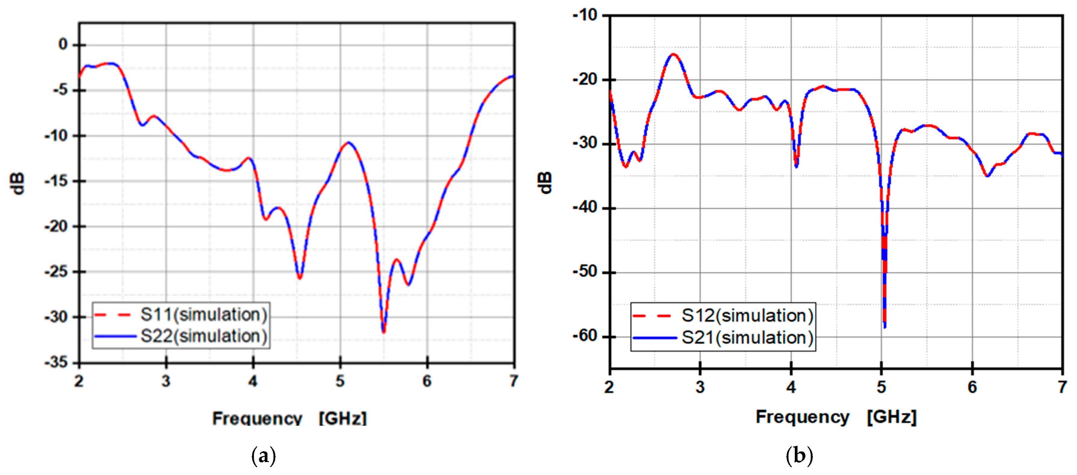 Electronics 14 00411 g017