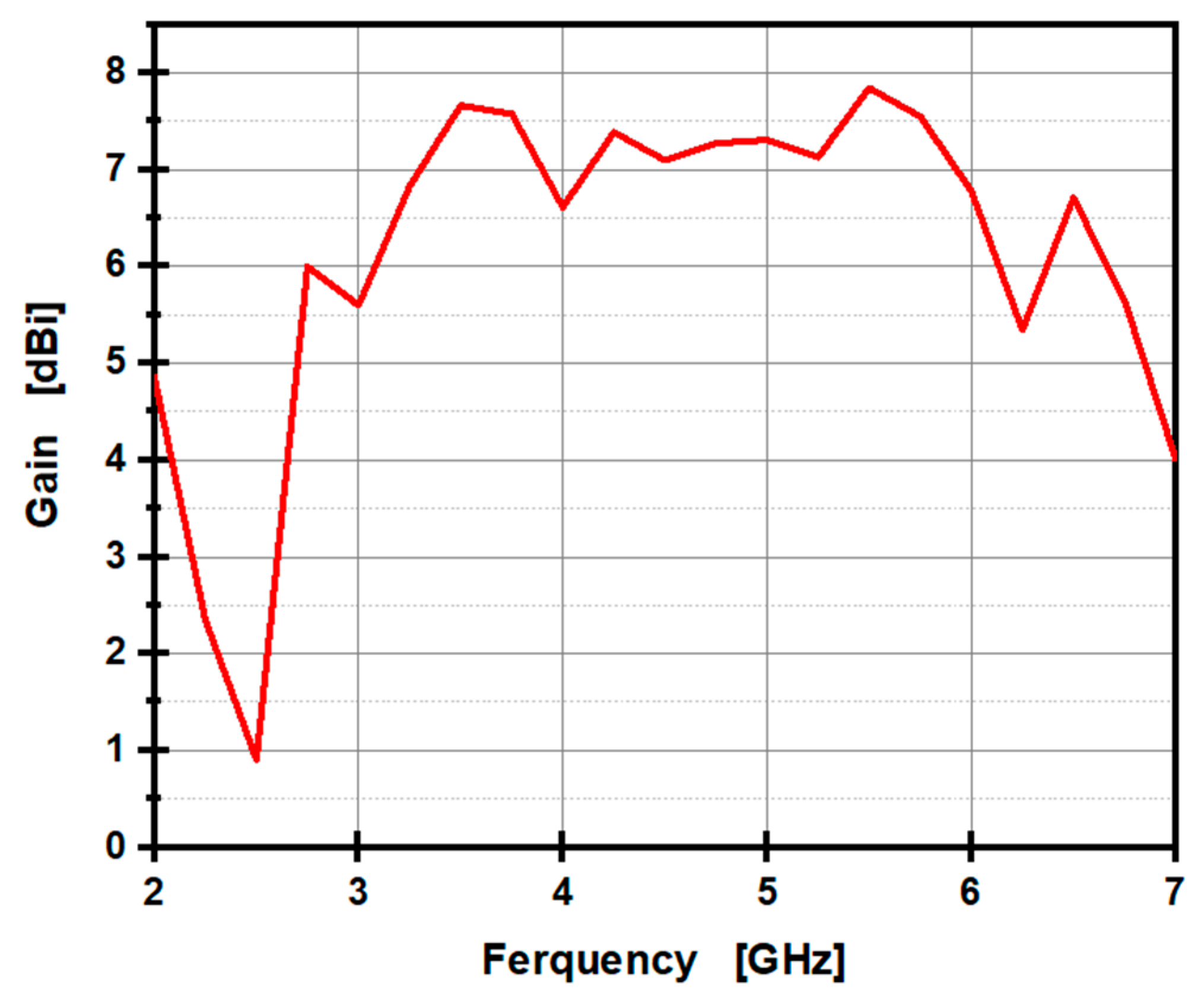 Electronics 14 00411 g019