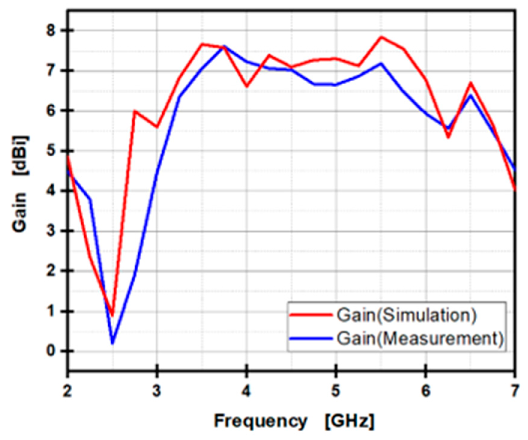 Electronics 14 00411 g024