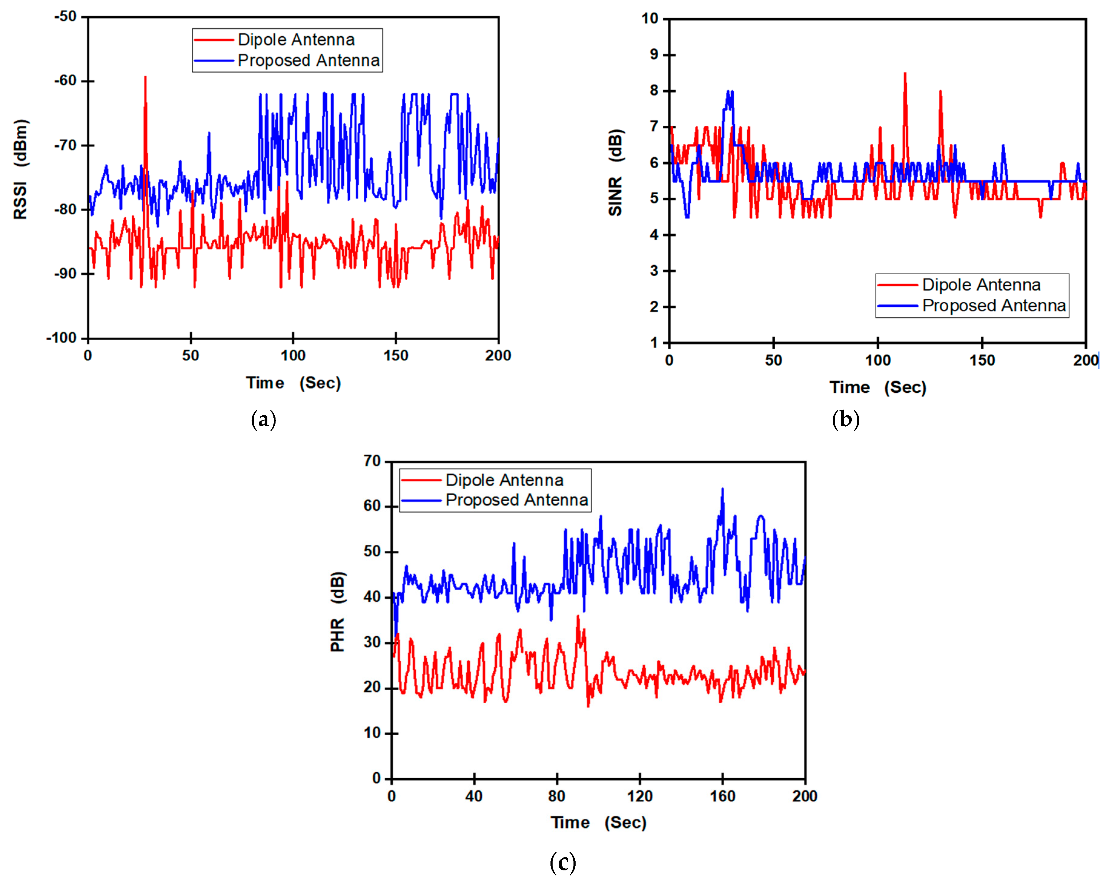 Electronics 14 00411 g027