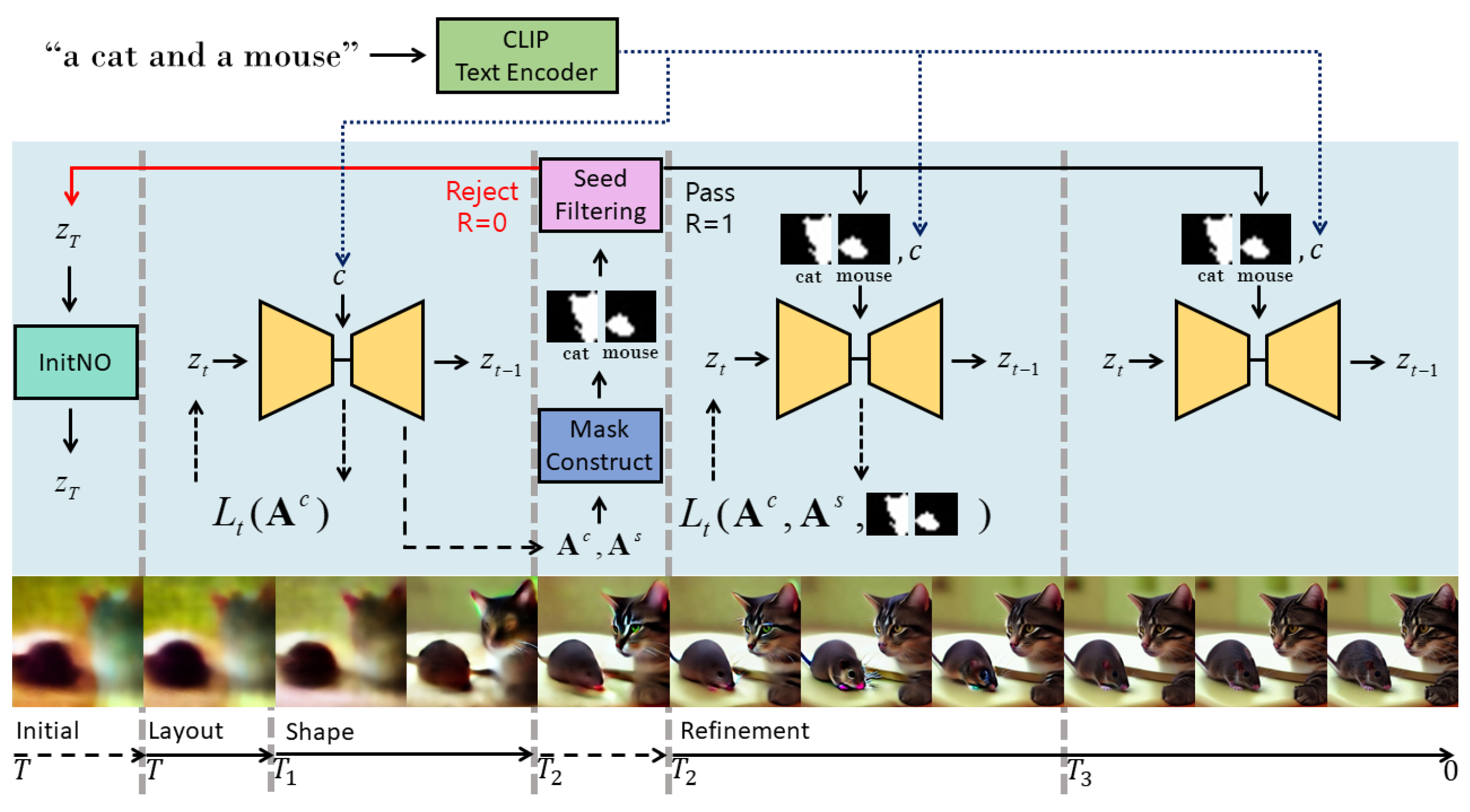 Electronics 14 00412 g002