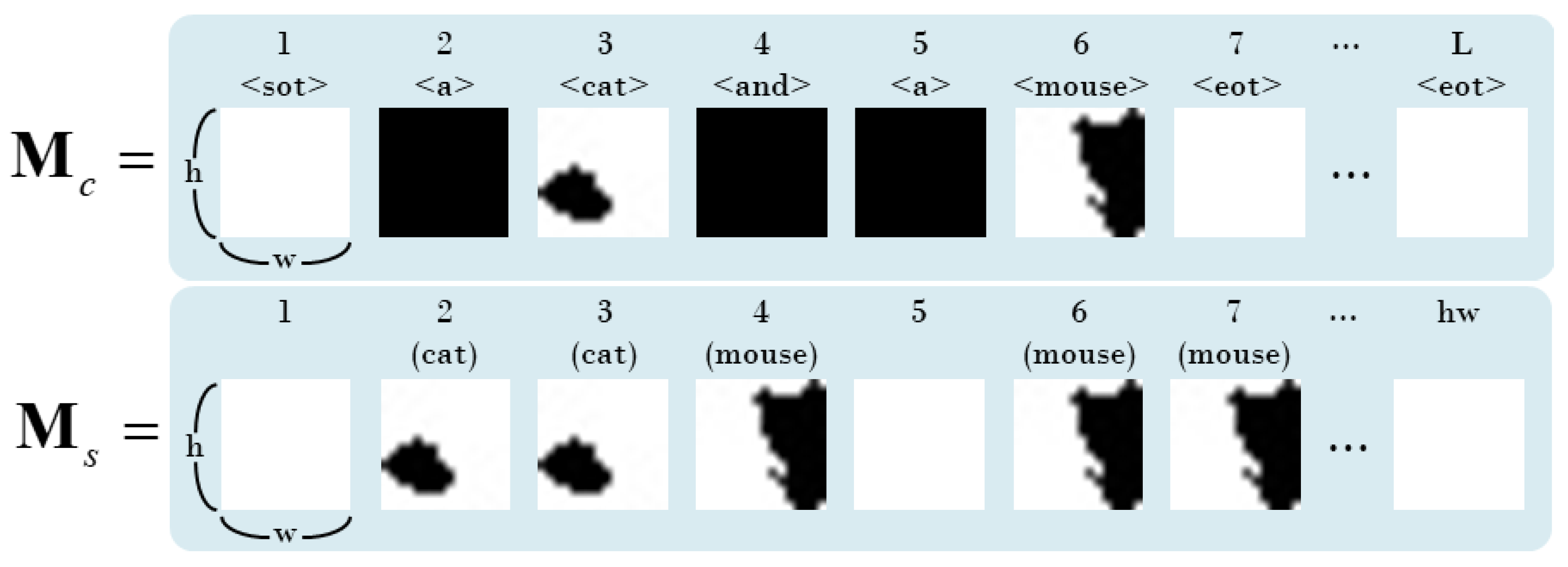 Electronics 14 00412 g004