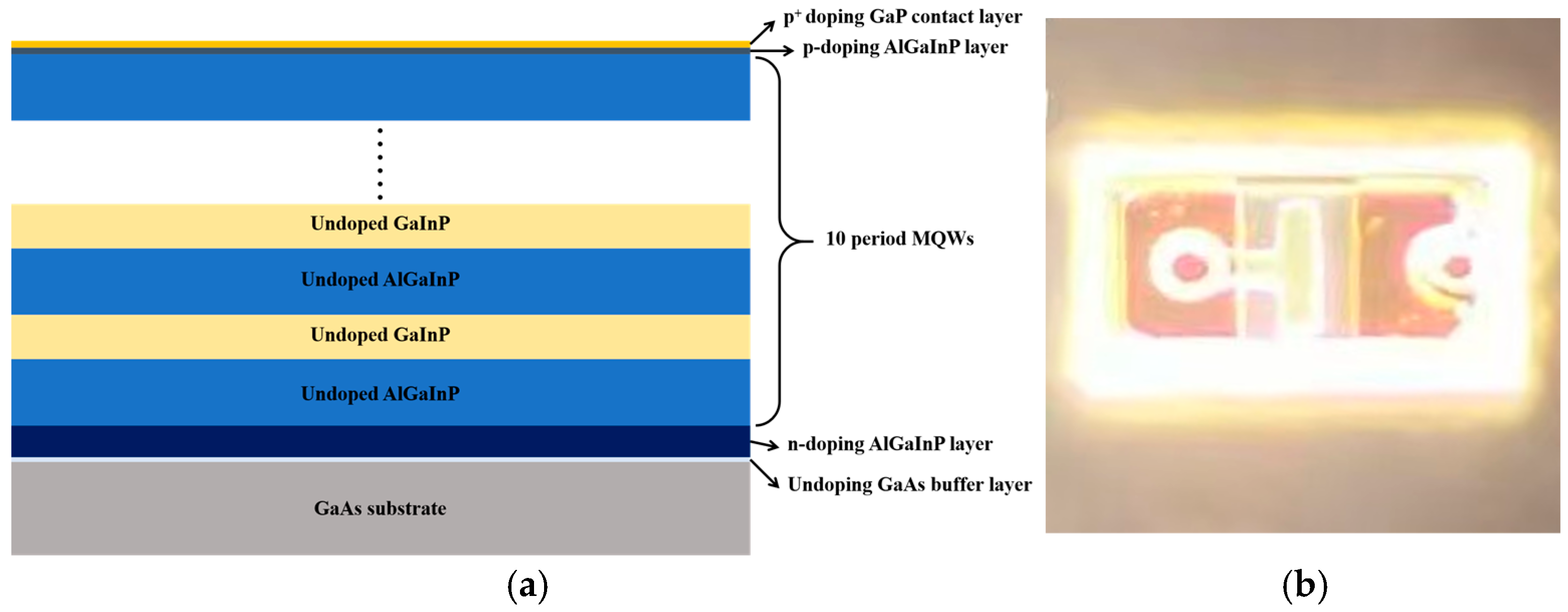 Electronics 14 00413 g001