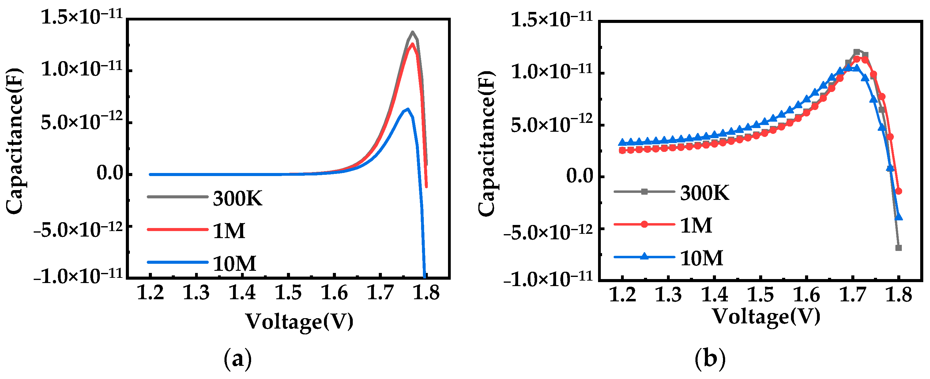 Electronics 14 00413 g007