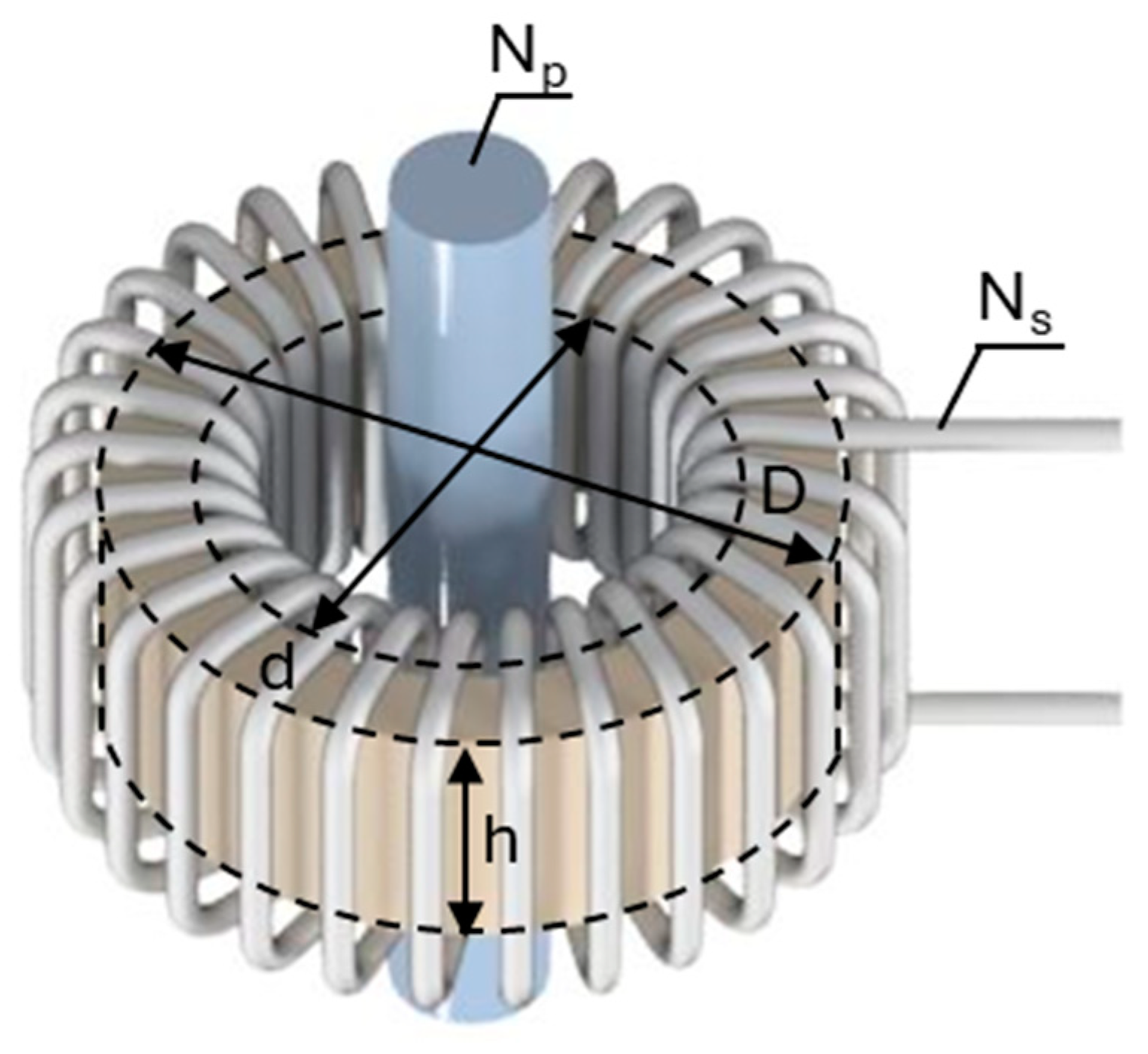 Electronics 14 00415 g001
