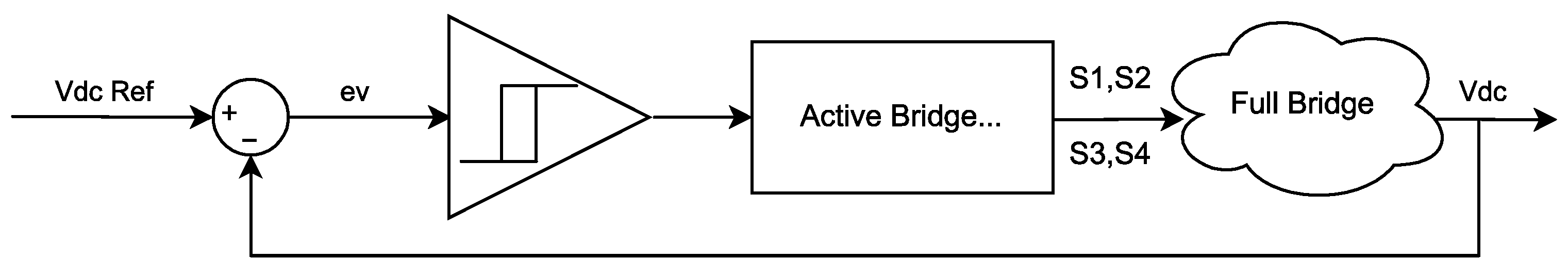 Electronics 14 00415 g003