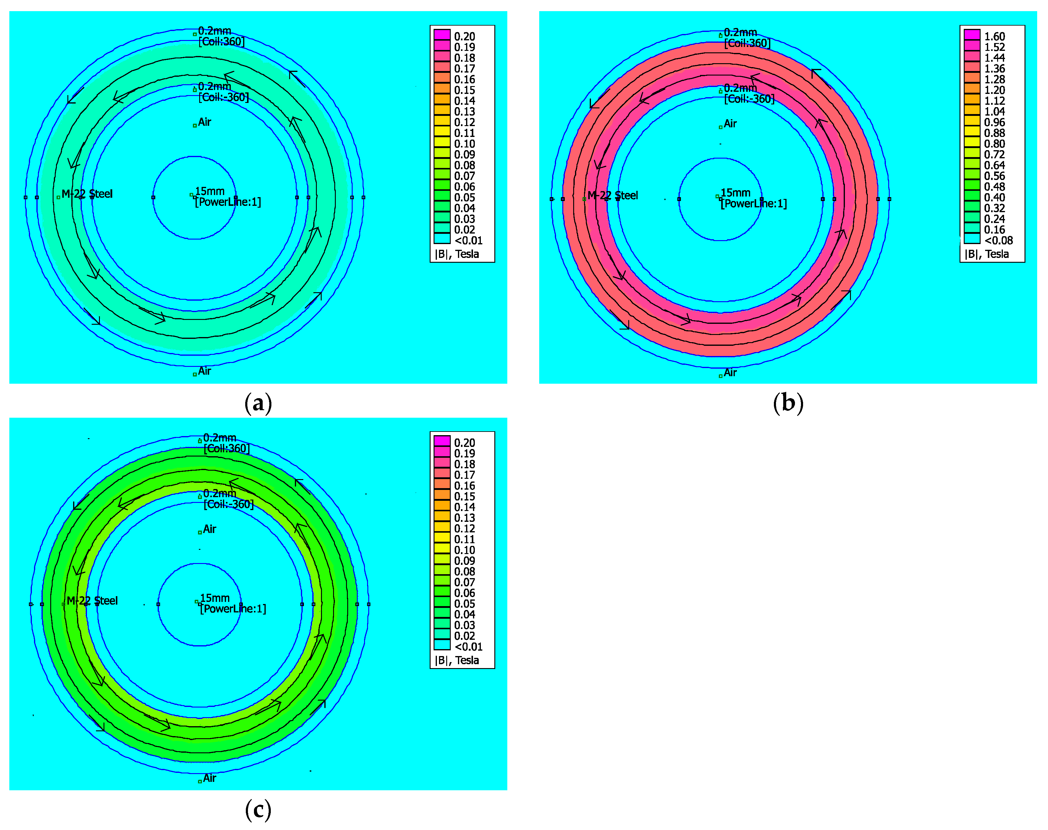 Electronics 14 00415 g009