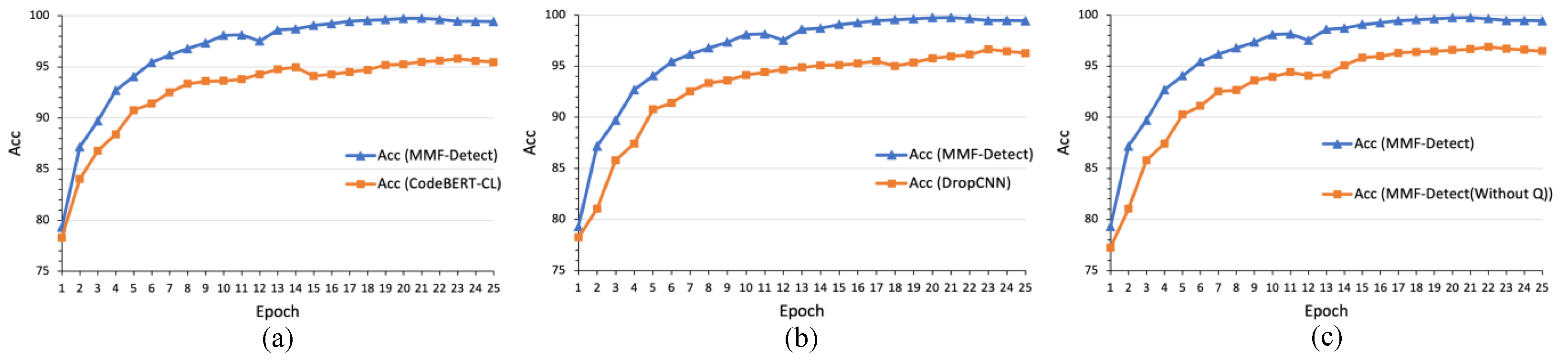 Electronics 14 00416 g009