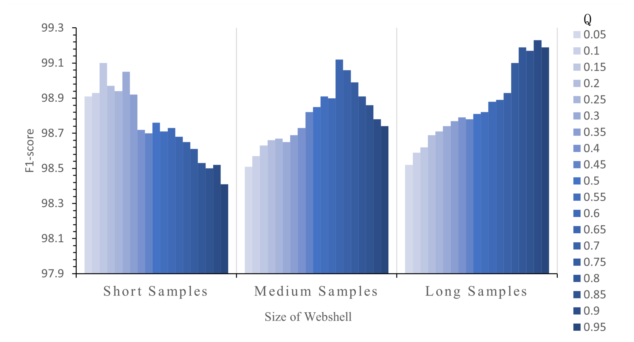 Electronics 14 00416 g010