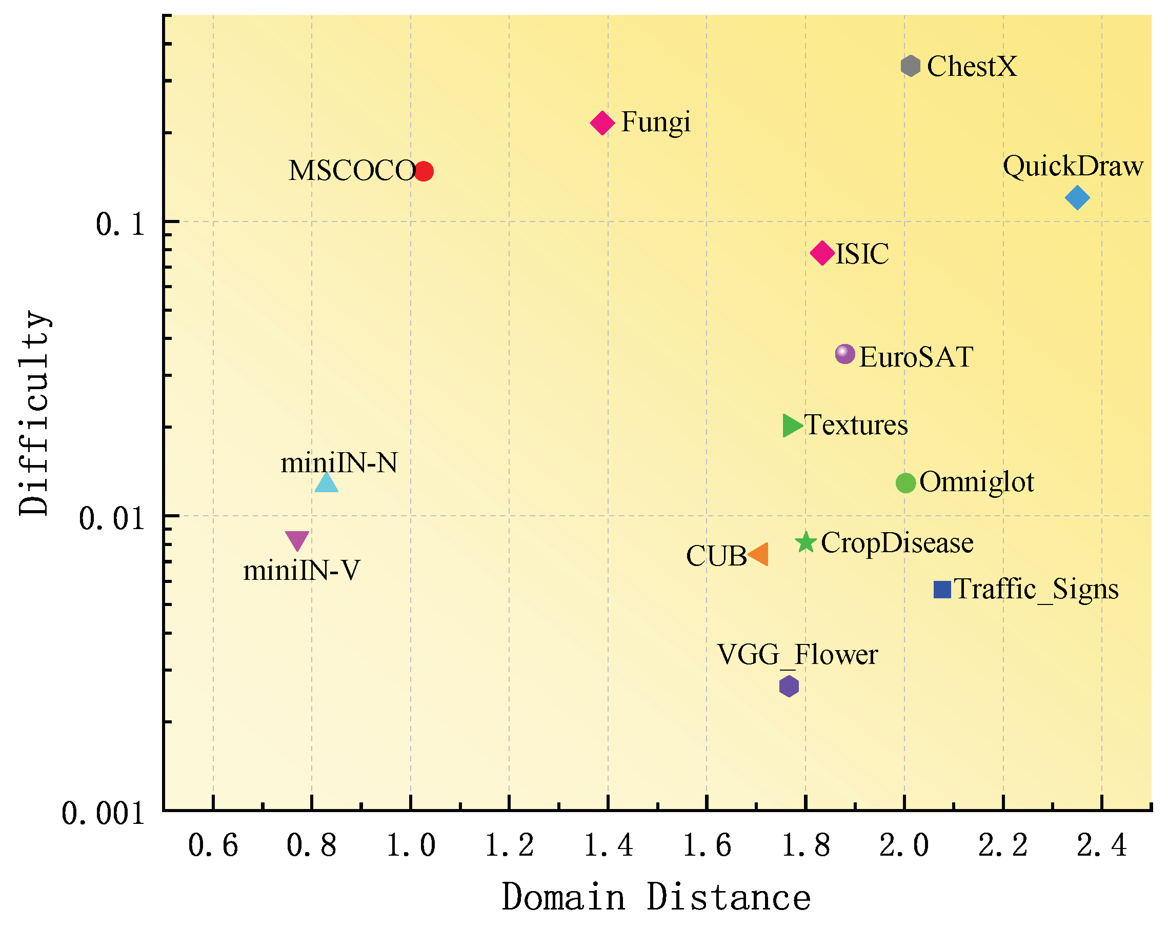 Electronics 14 00418 g005