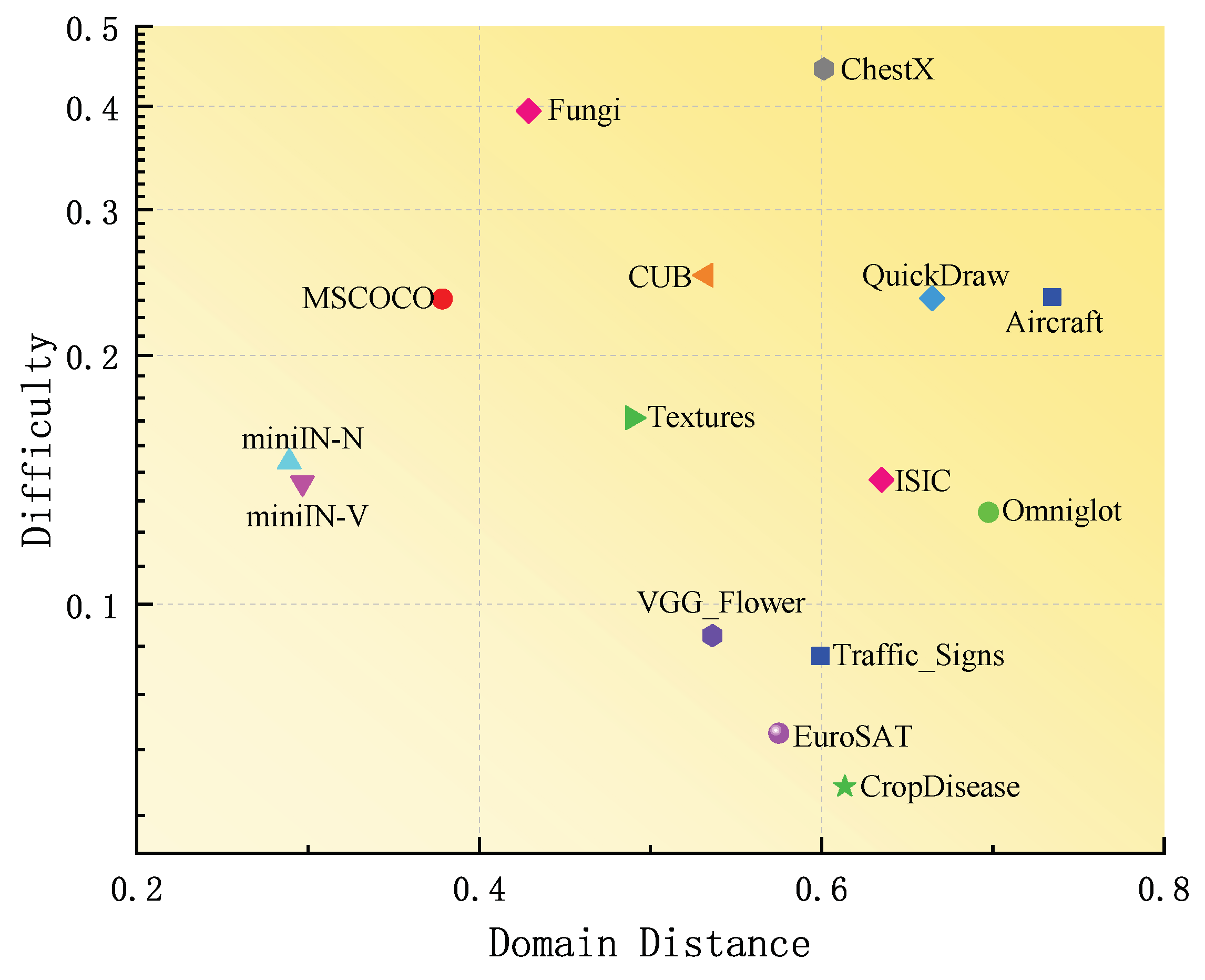 Electronics 14 00418 g006