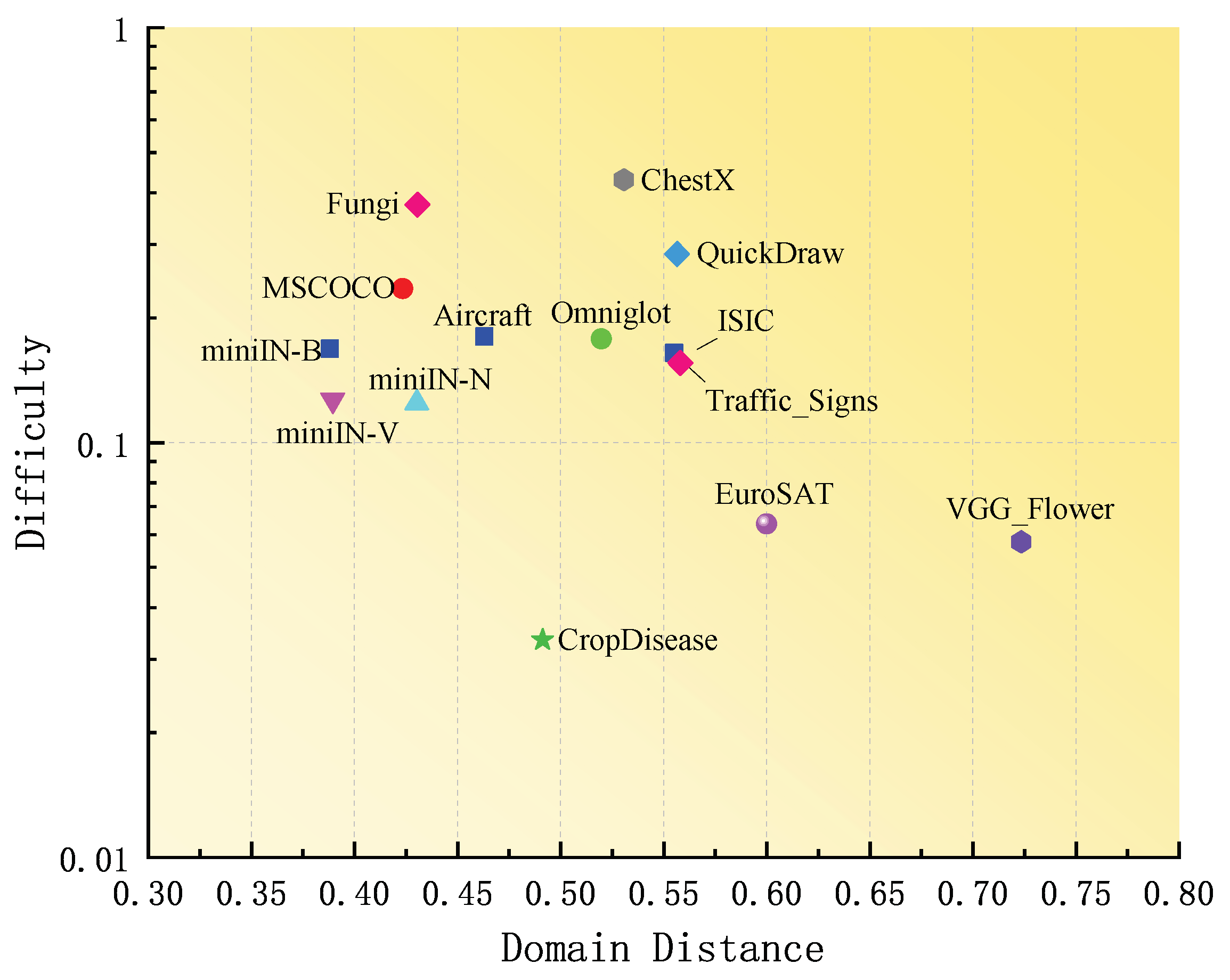 Electronics 14 00418 g007
