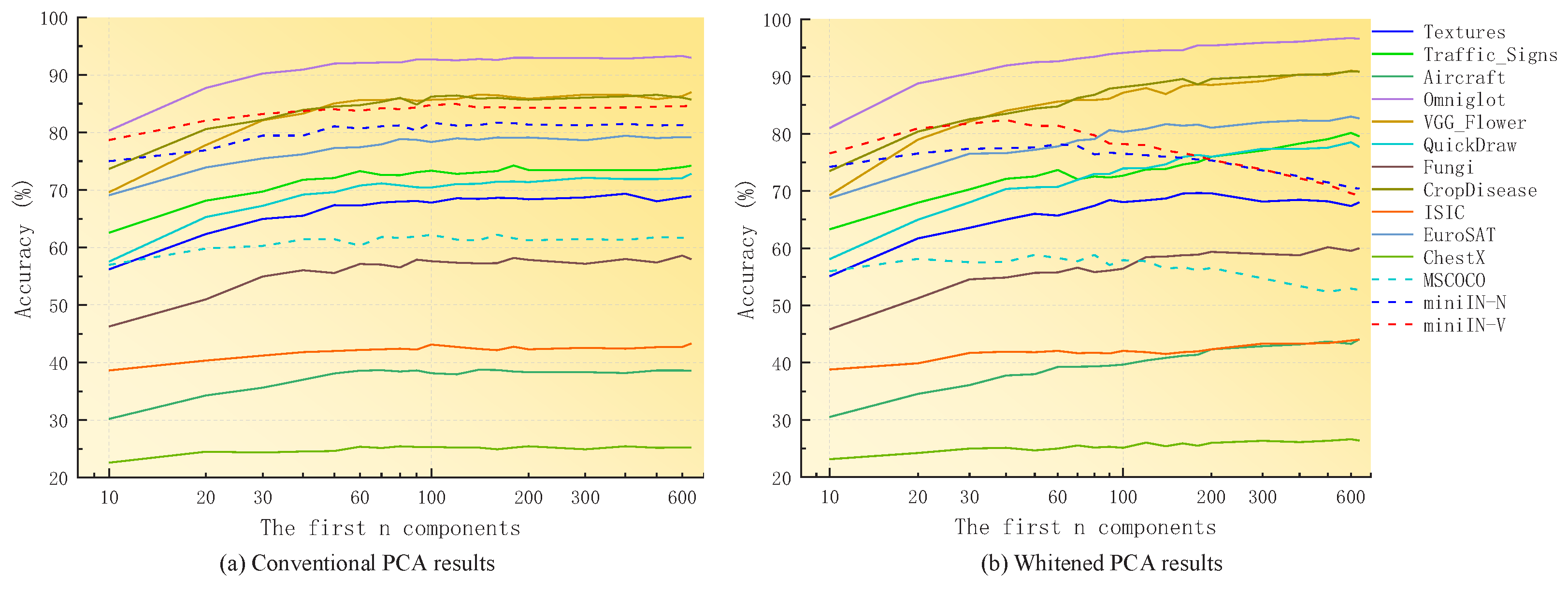Electronics 14 00418 g009
