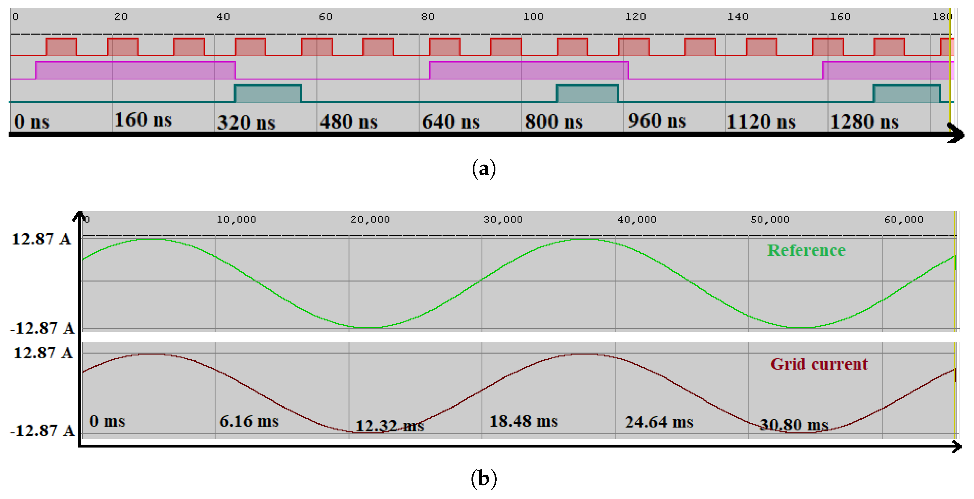 Electronics 14 00419 g015