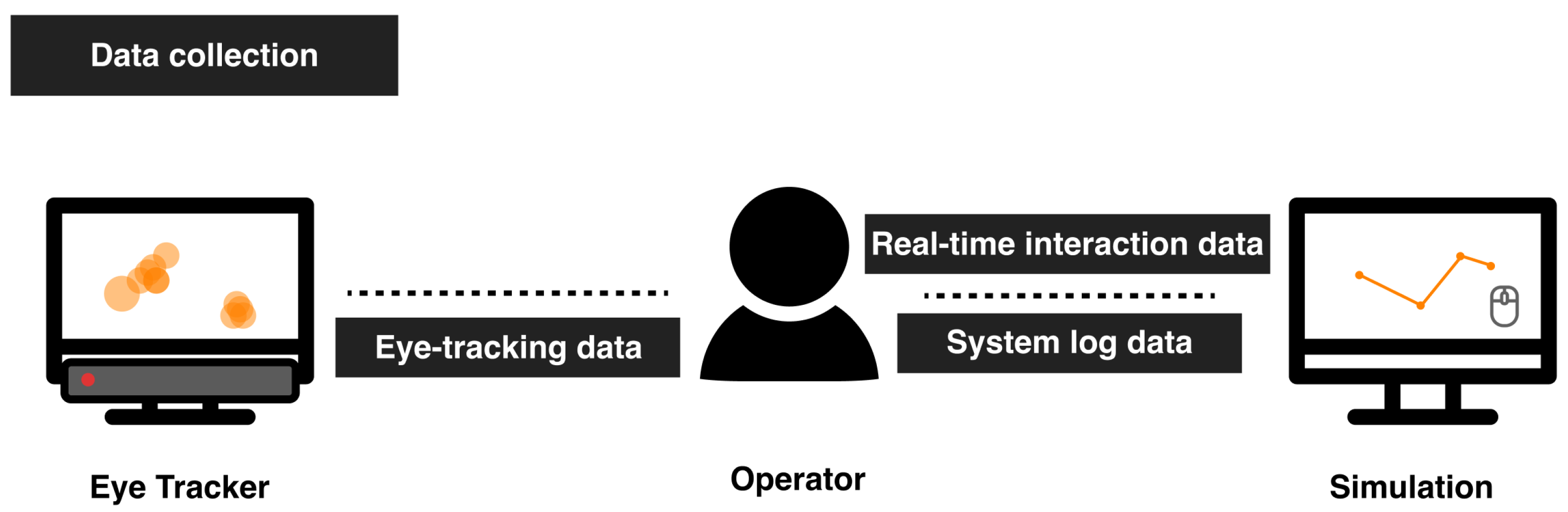 Electronics 14 00420 g007