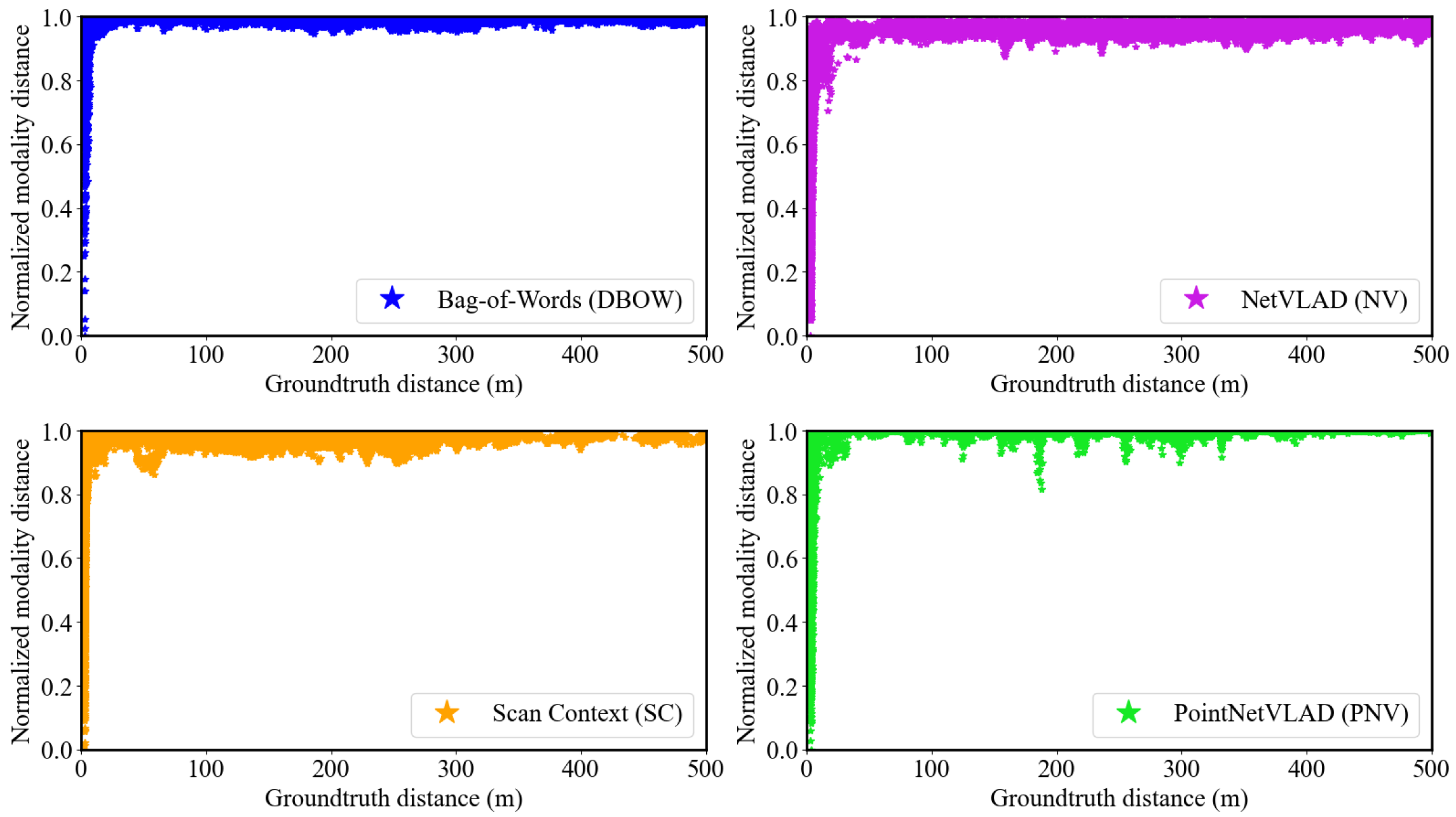 Electronics 14 00421 g005