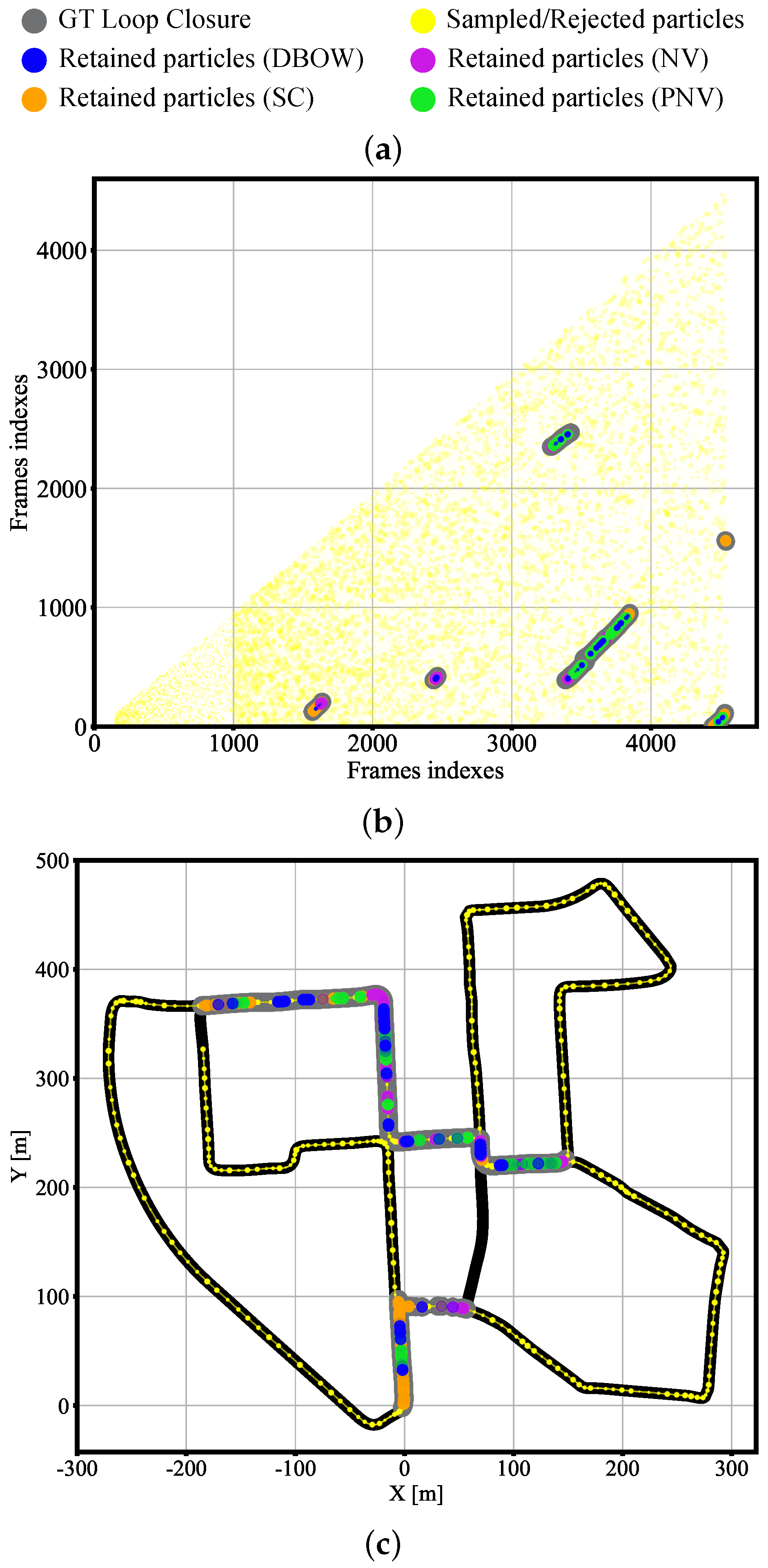 Electronics 14 00421 g008