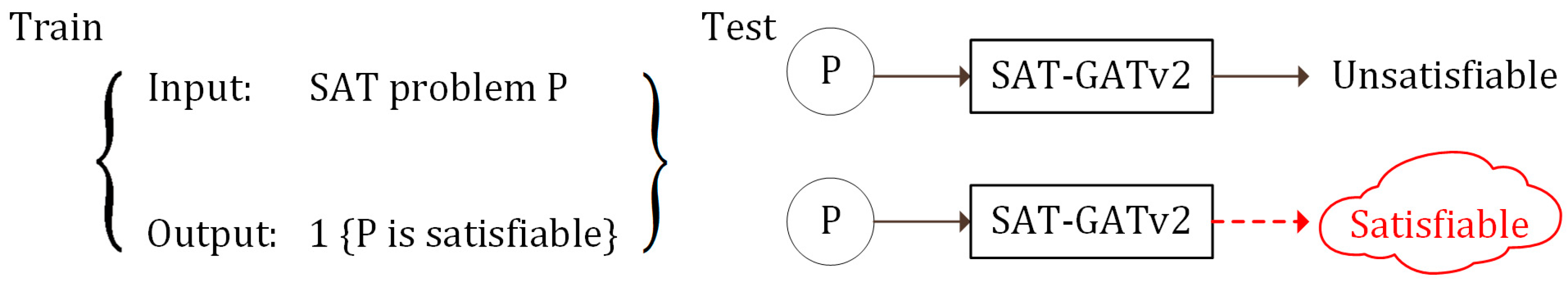Electronics 14 00423 g001