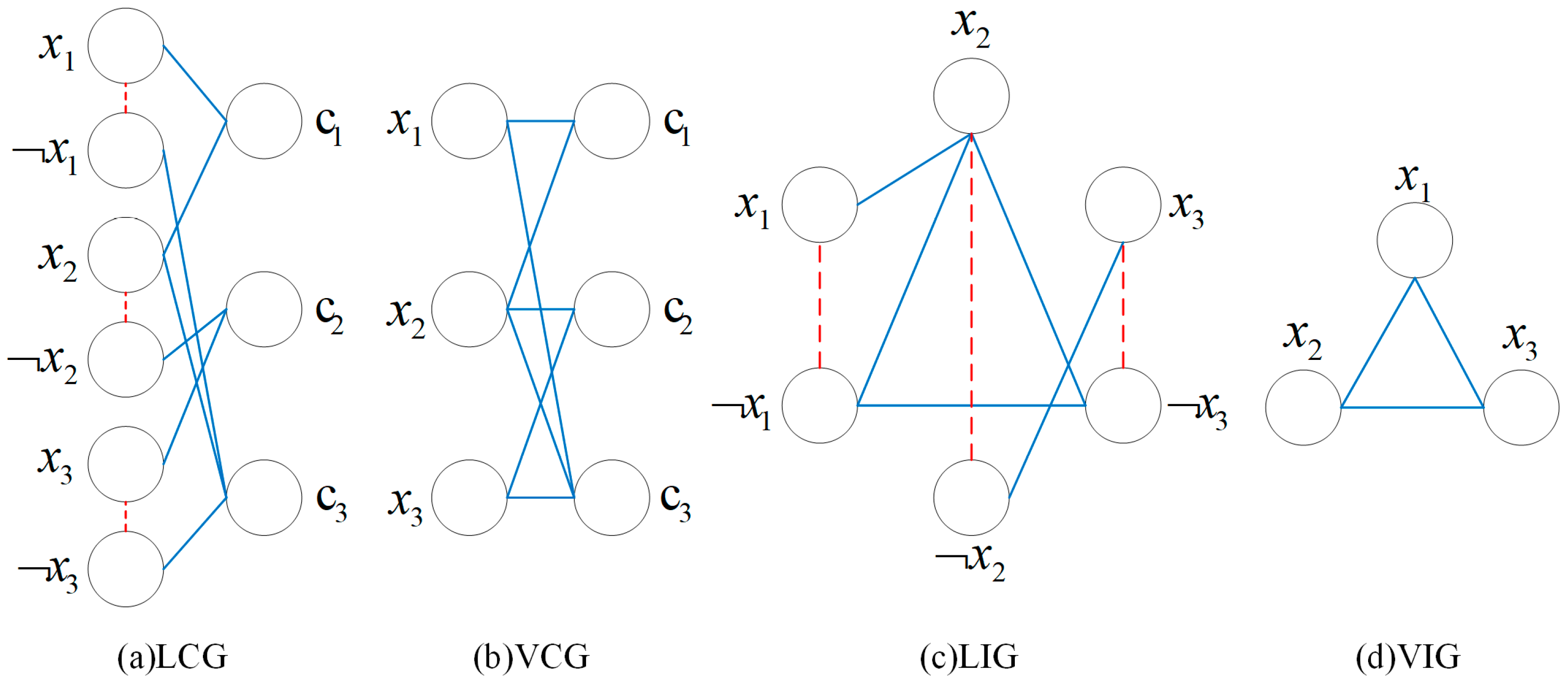 Electronics 14 00423 g002