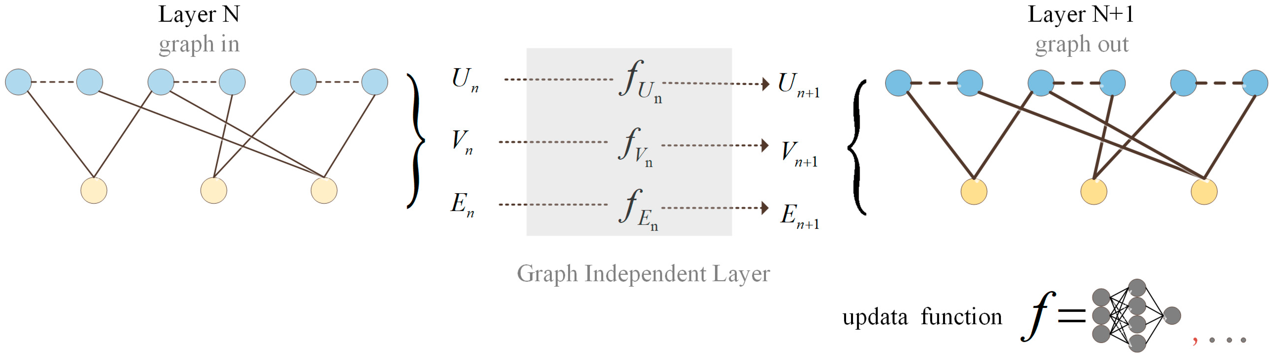 Electronics 14 00423 g005
