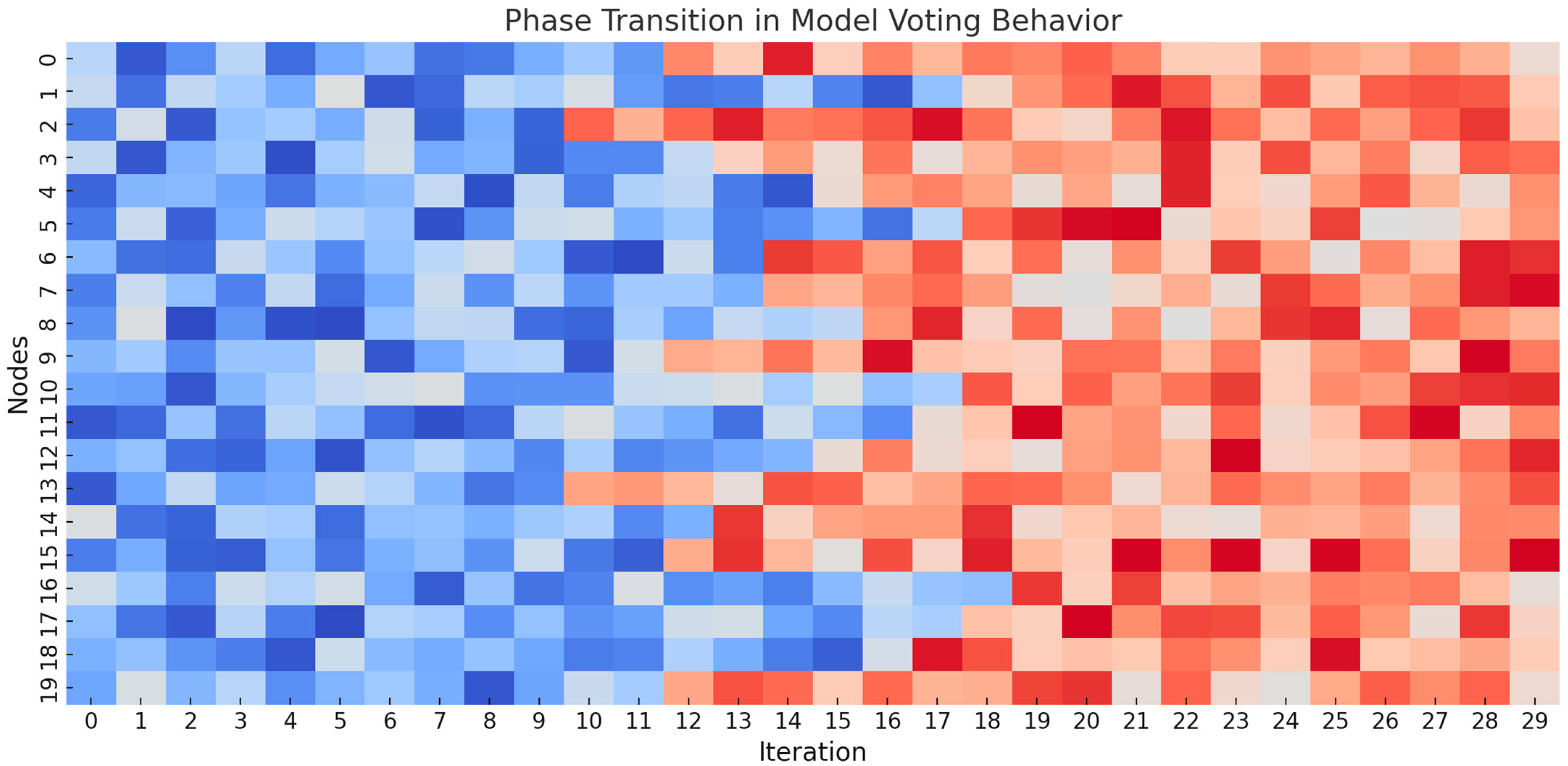 Electronics 14 00423 g009