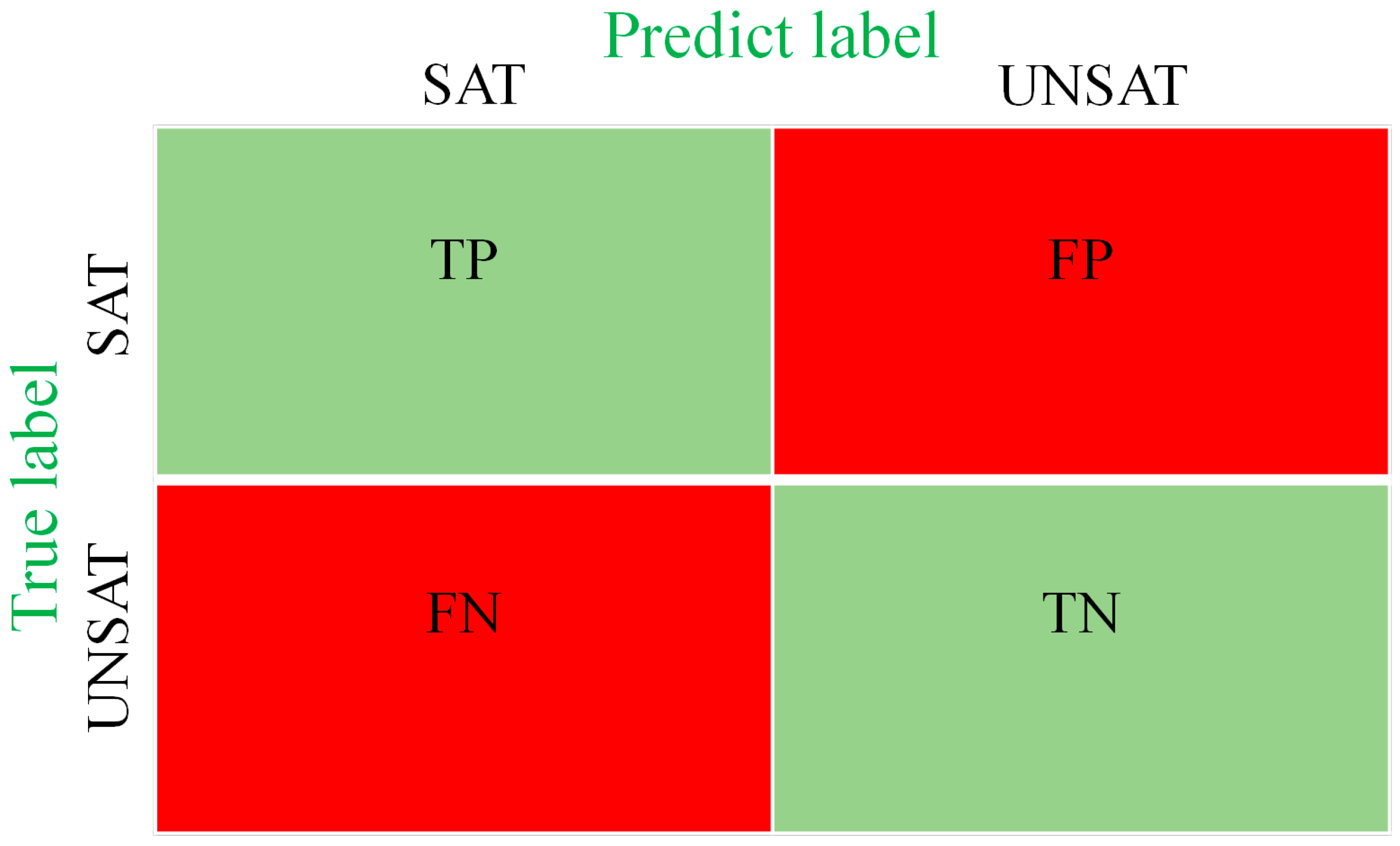 Electronics 14 00423 g010