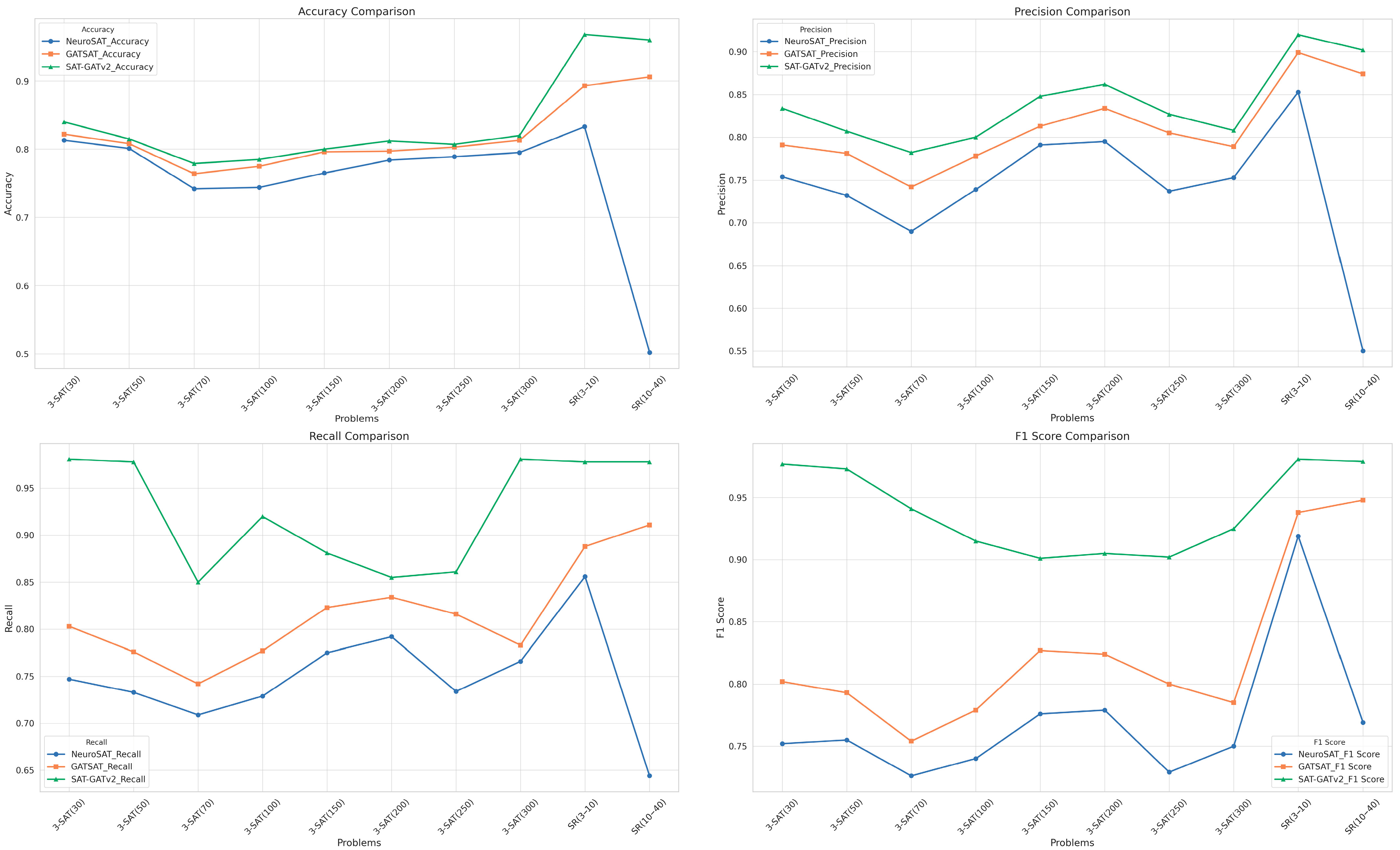 Electronics 14 00423 g012