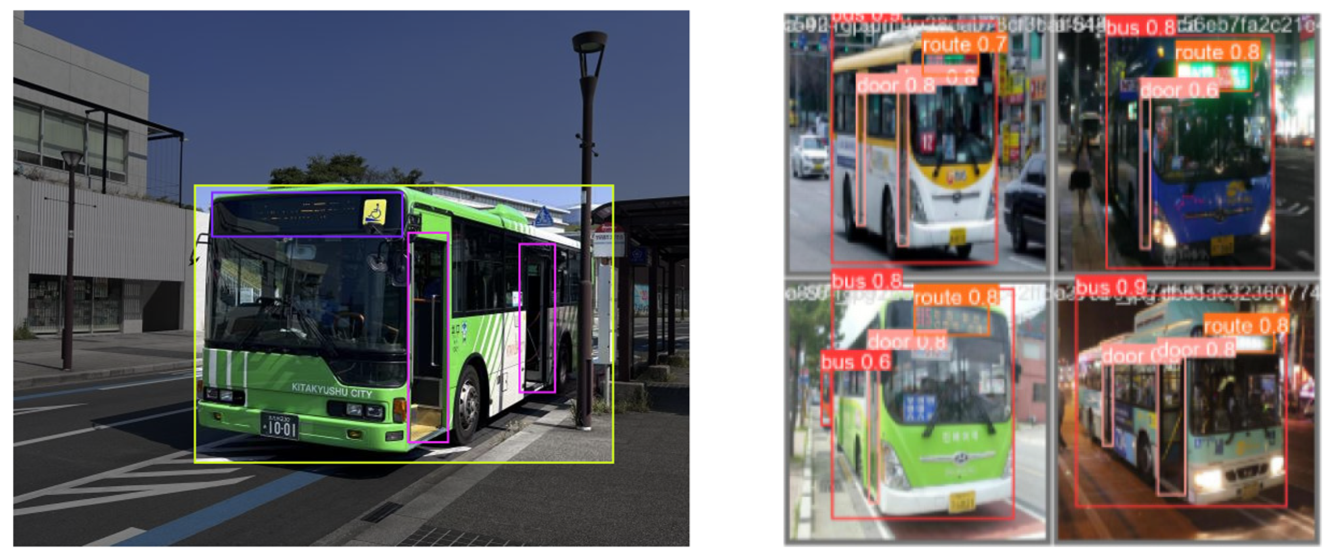 Electronics 14 00425 g005