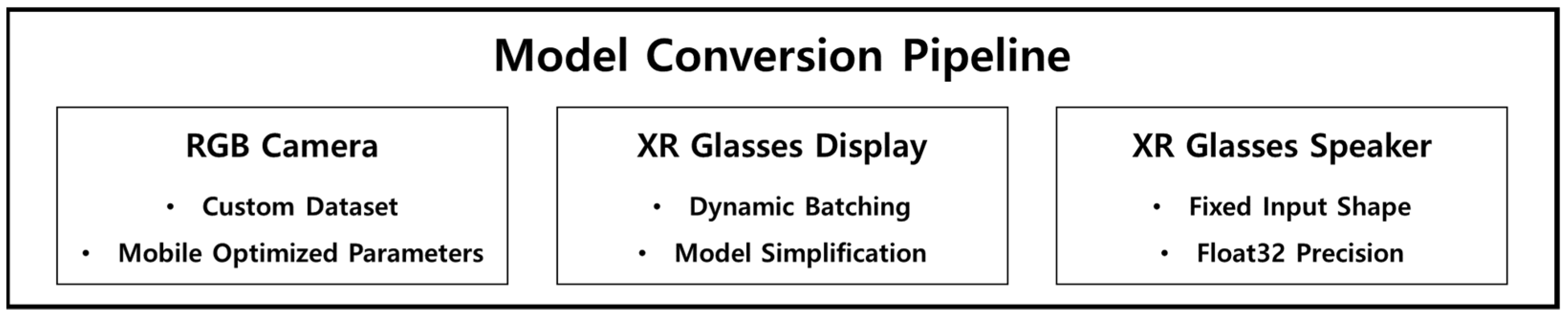 Electronics 14 00425 g008