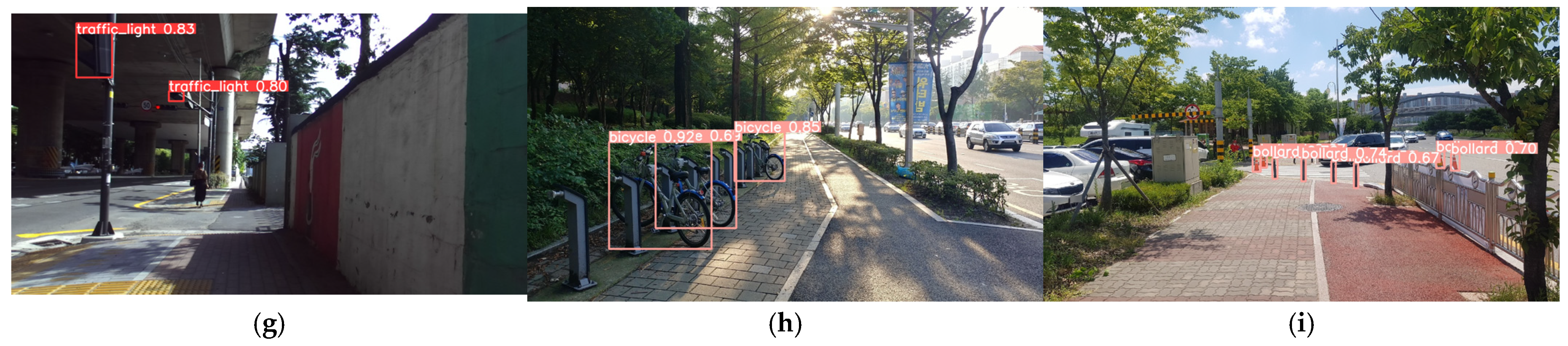 Electronics 14 00425 g014b