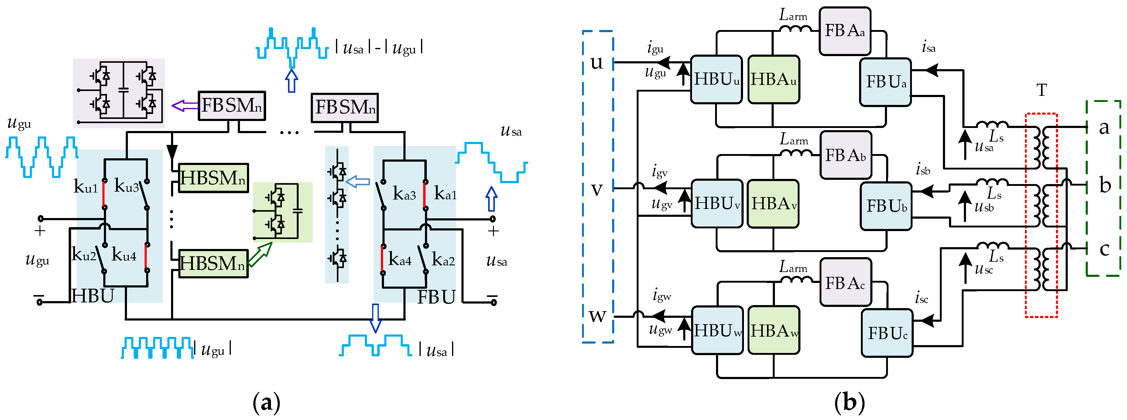 Electronics 14 00426 g001