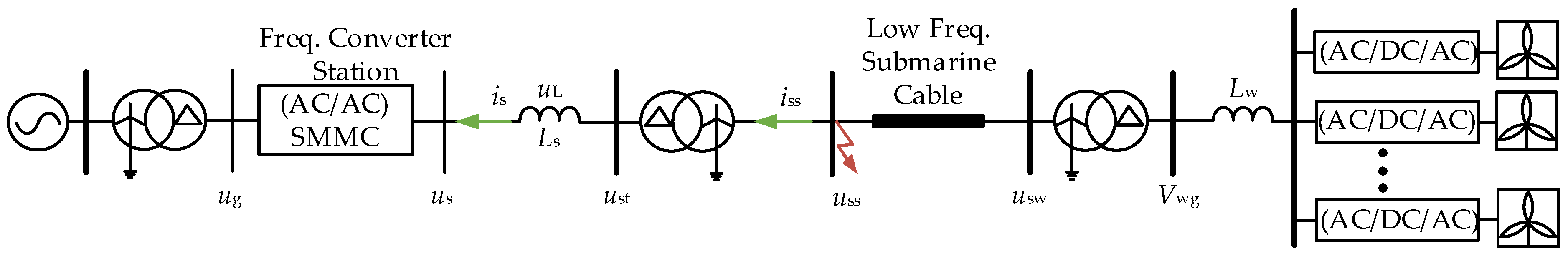 Electronics 14 00426 g003