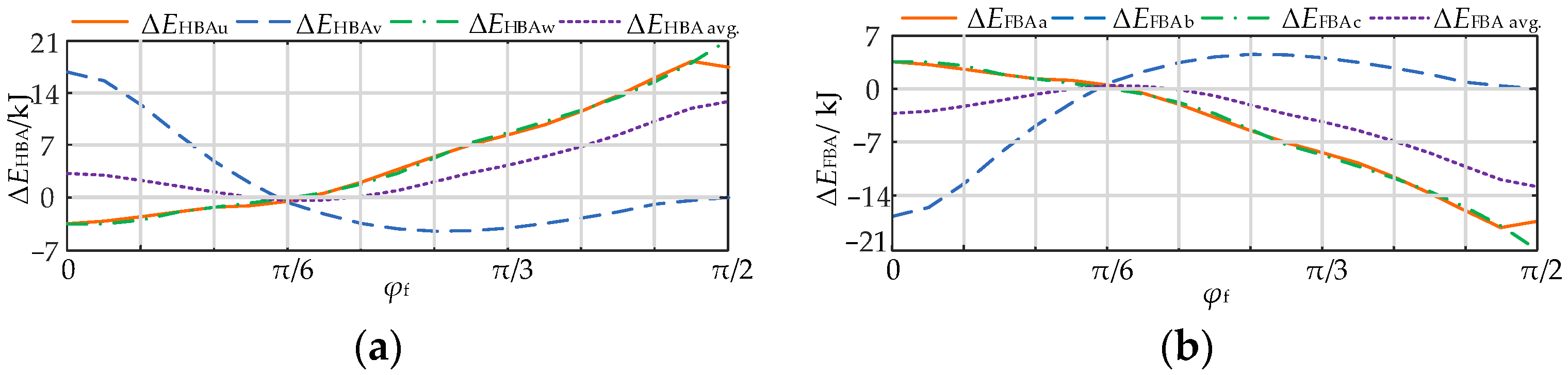 Electronics 14 00426 g006