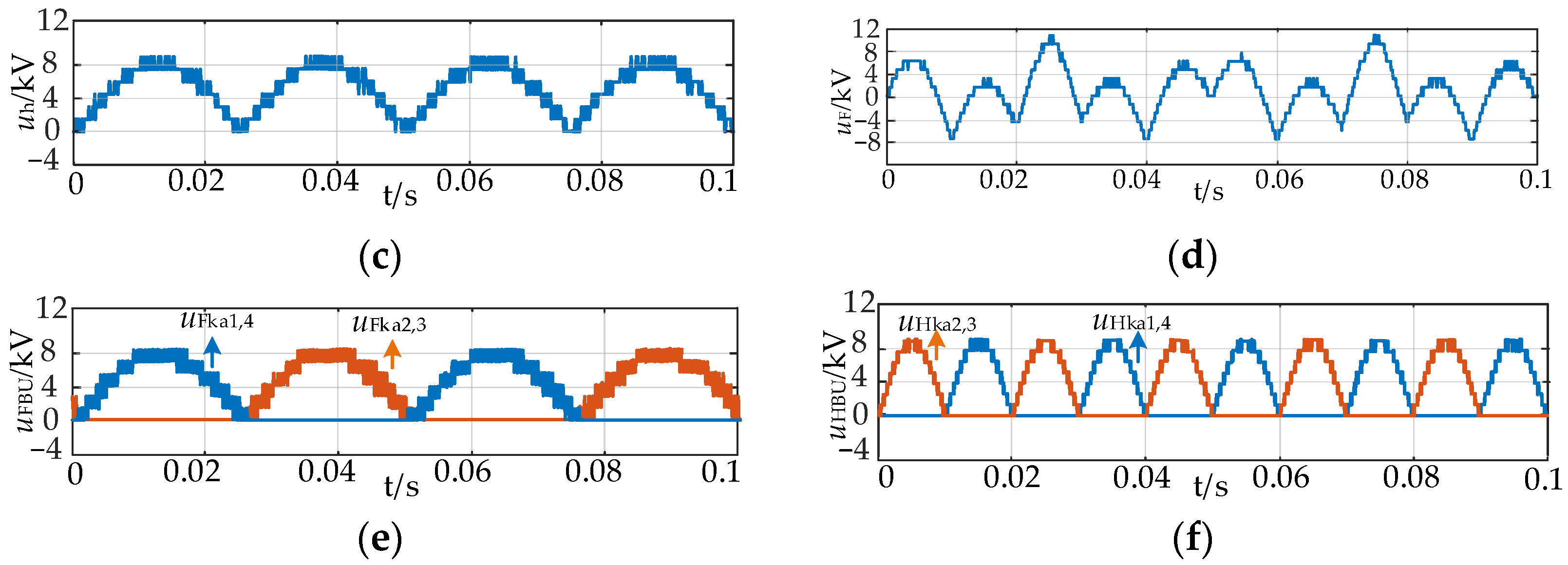 Electronics 14 00426 g013b