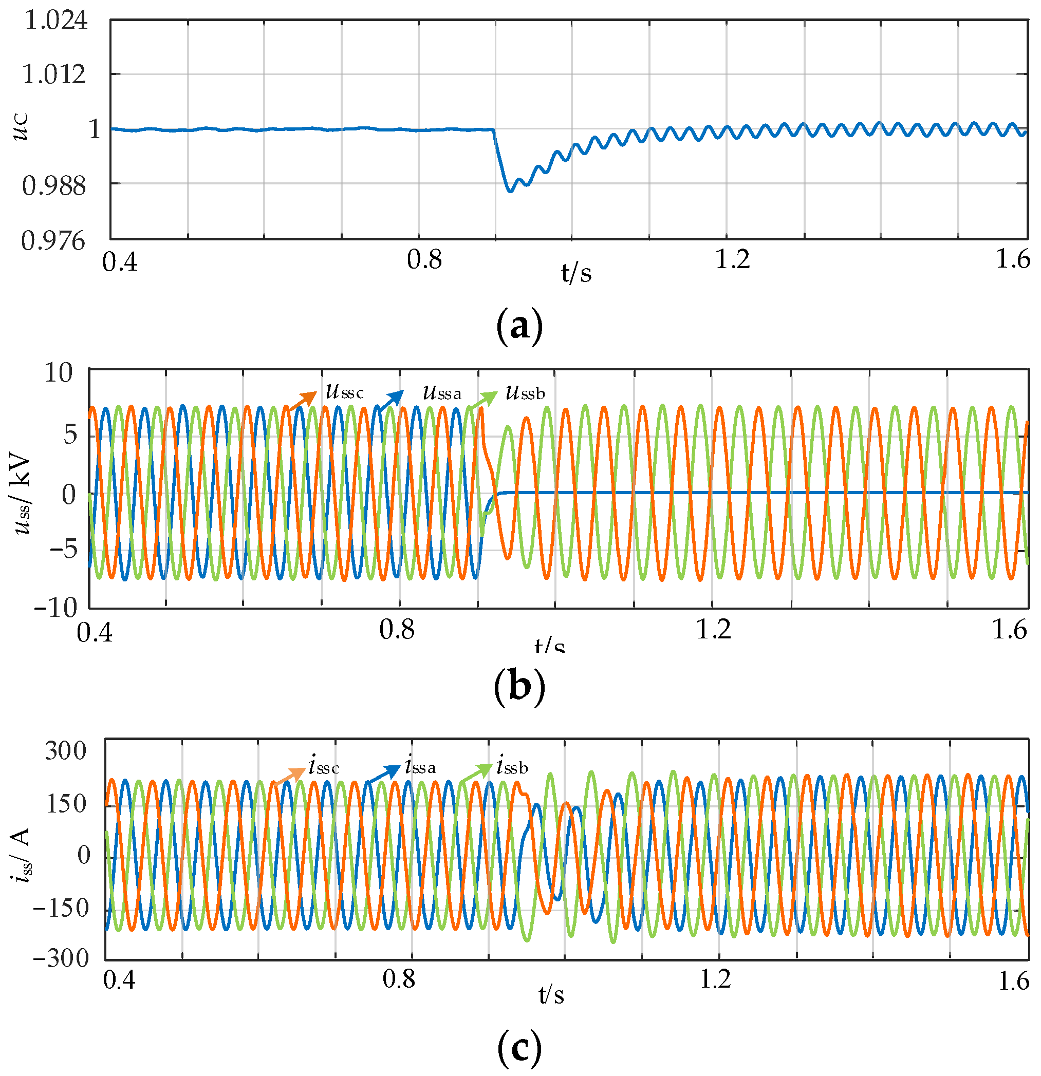 Electronics 14 00426 g014