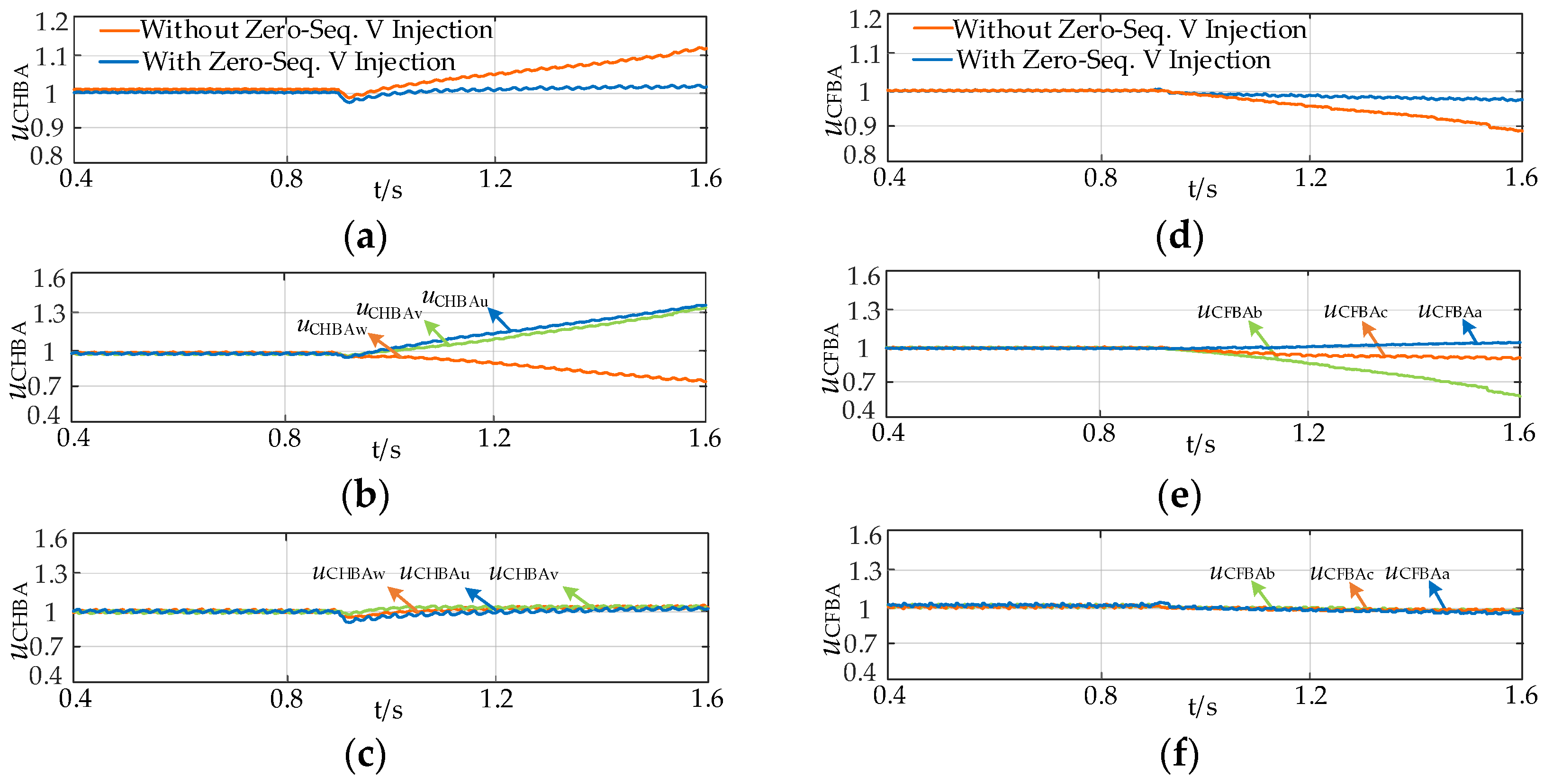 Electronics 14 00426 g016
