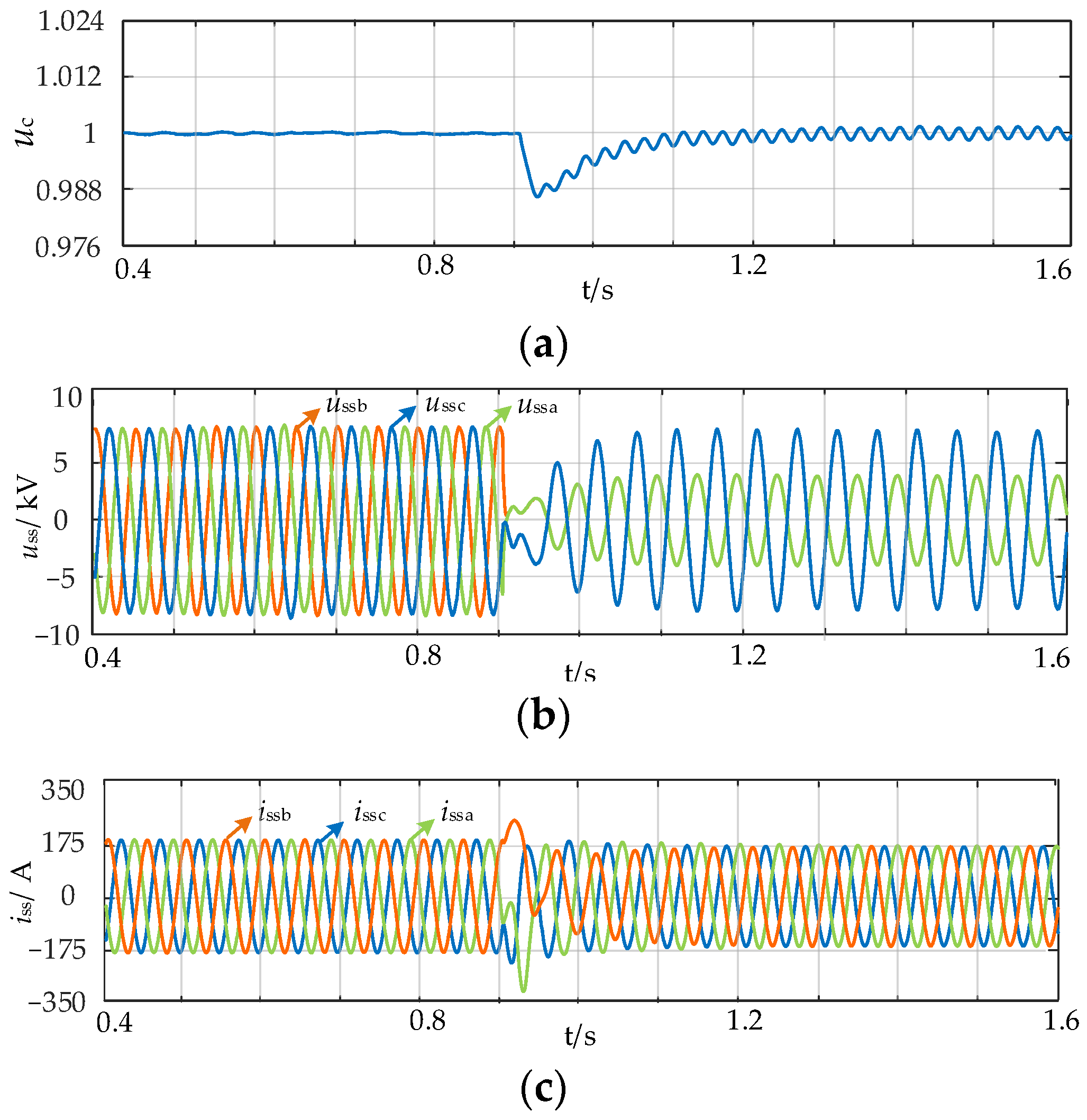 Electronics 14 00426 g017
