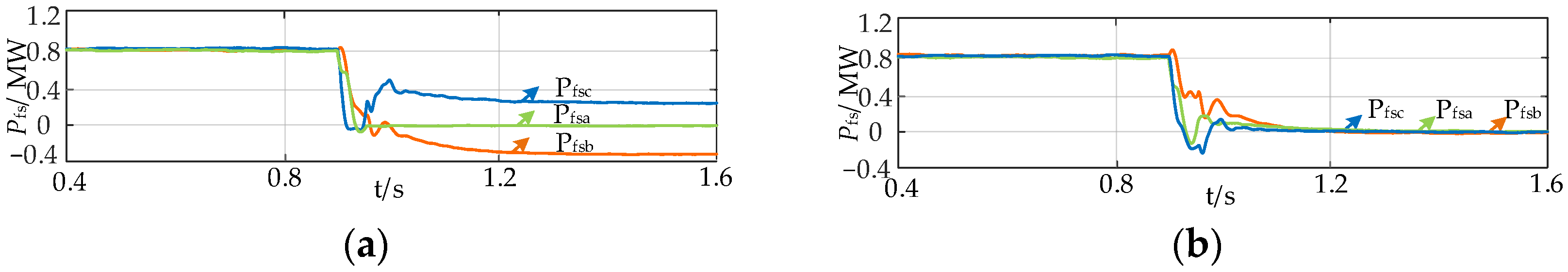 Electronics 14 00426 g018