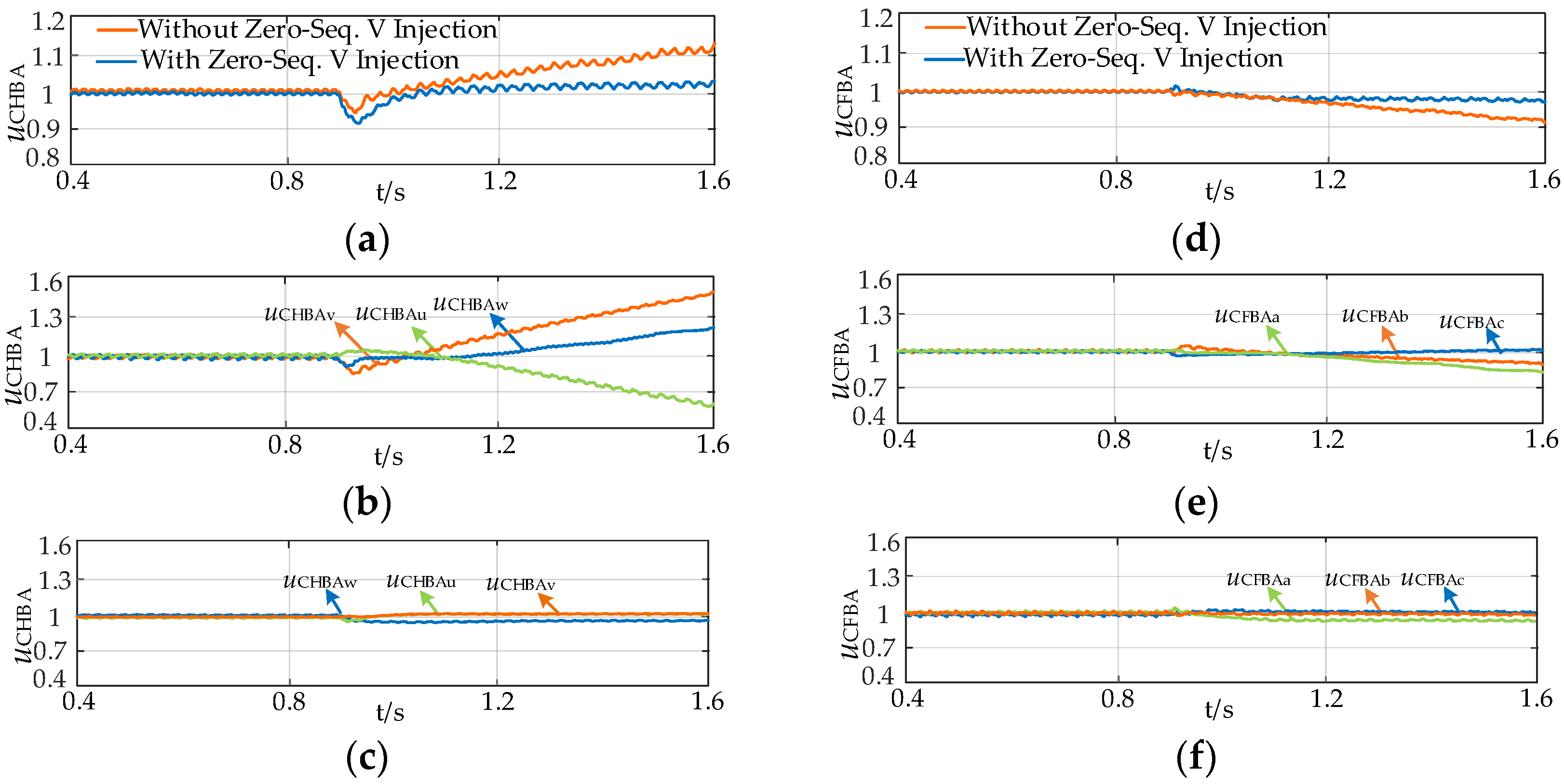 Electronics 14 00426 g019