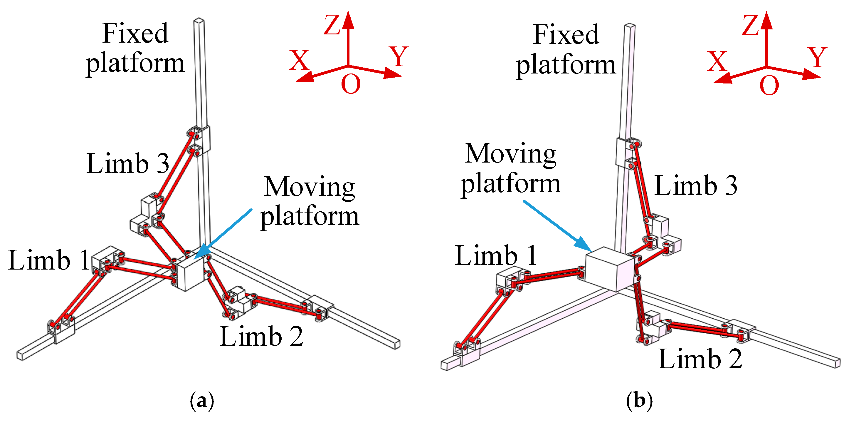 Electronics 14 00427 g002a