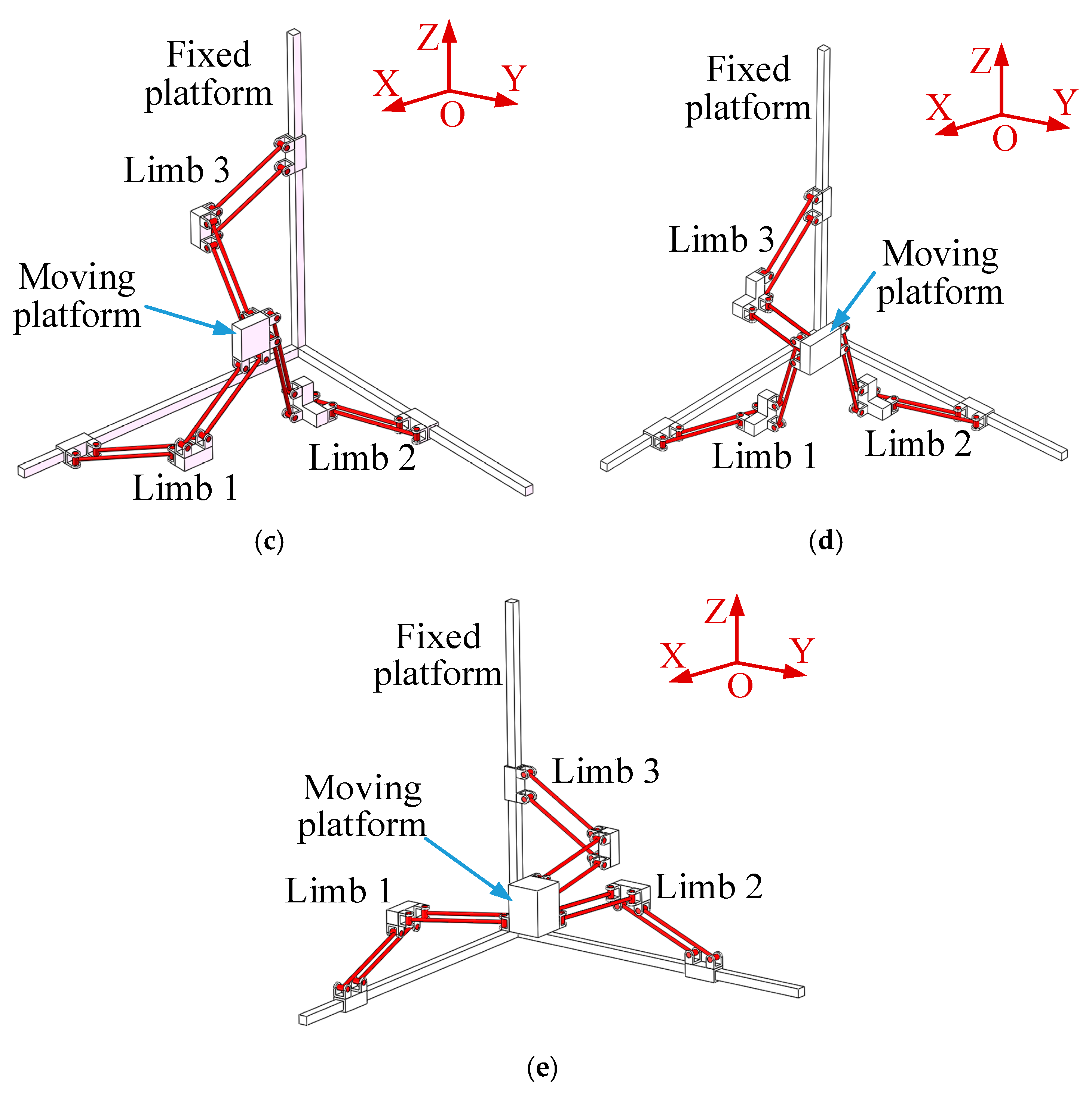 Electronics 14 00427 g002b