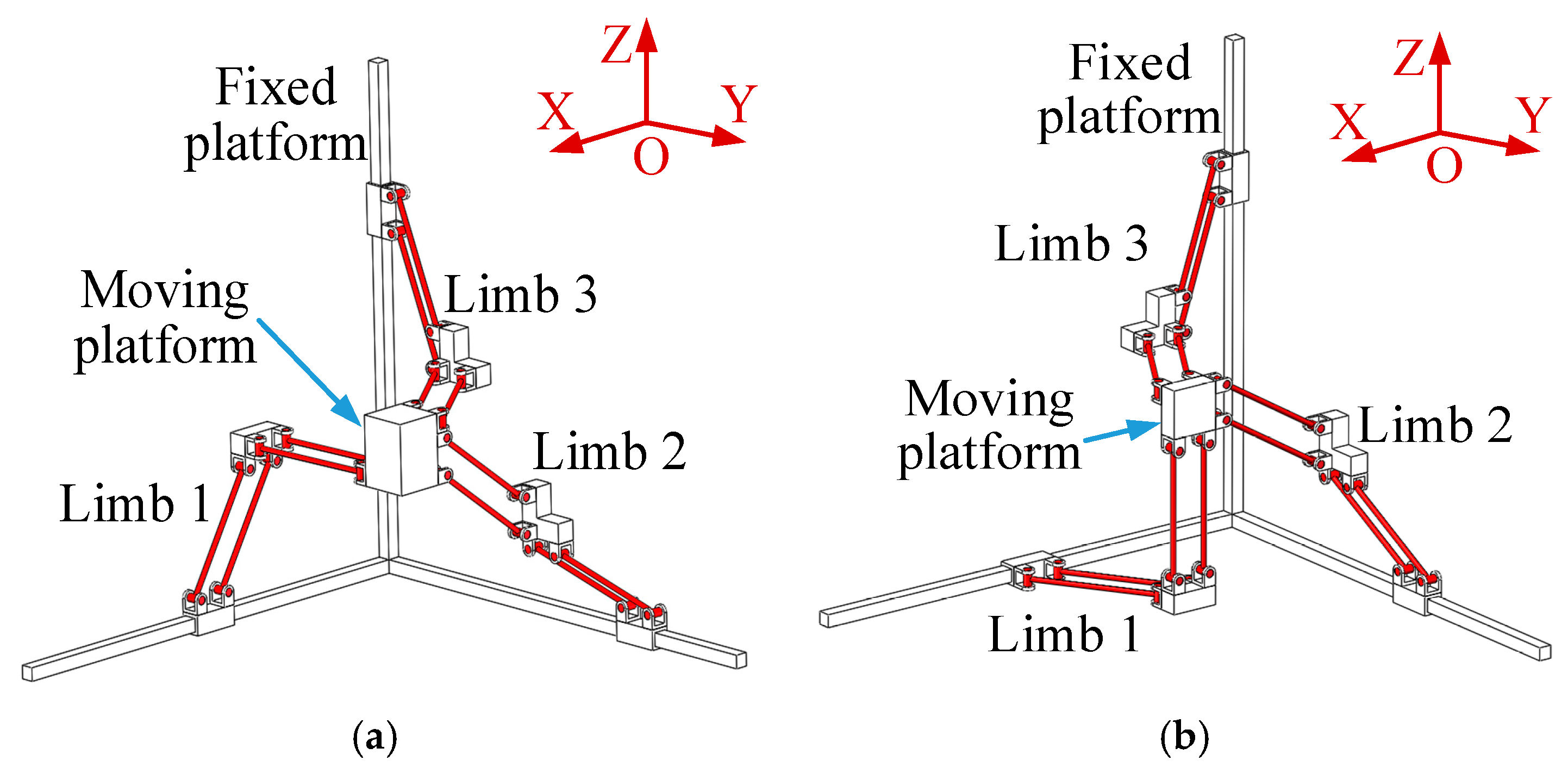 Electronics 14 00427 g003