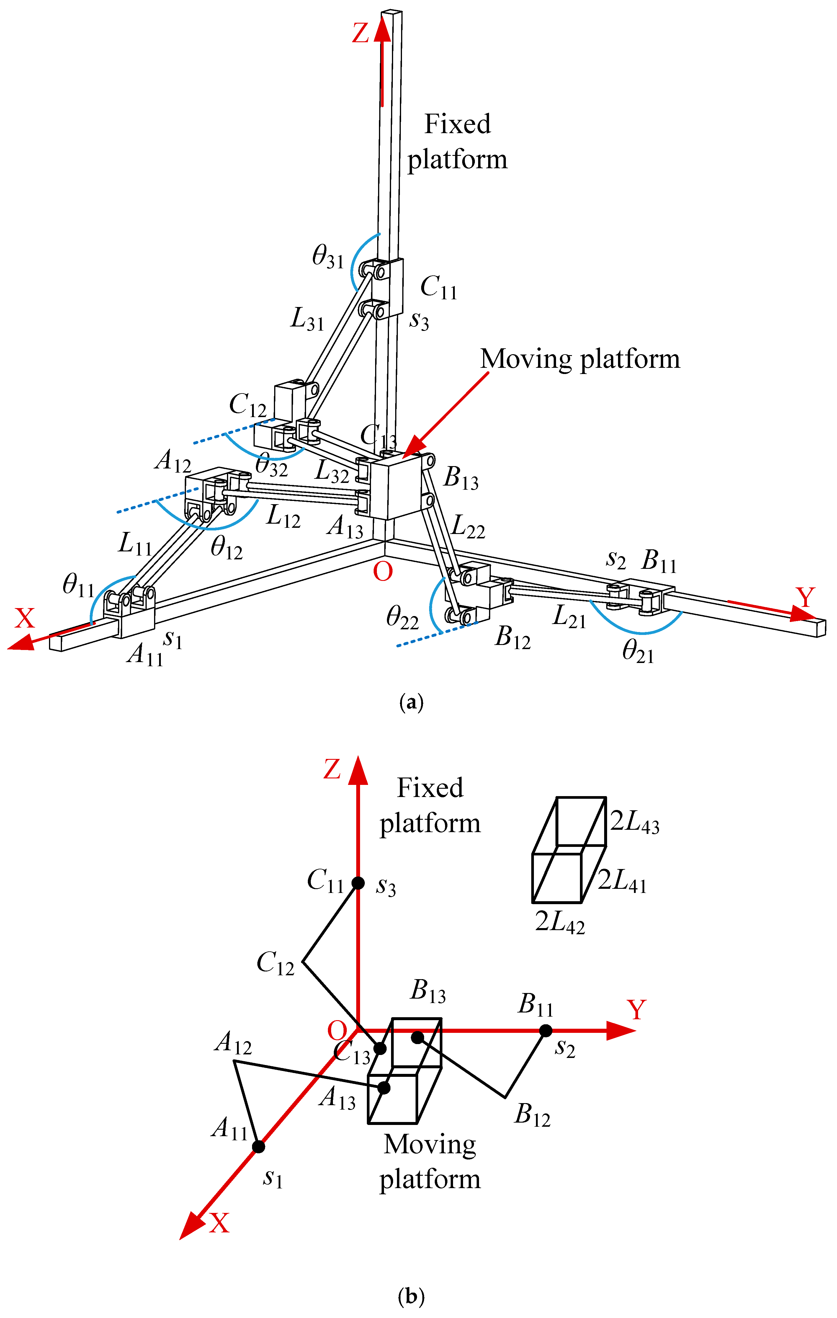 Electronics 14 00427 g004