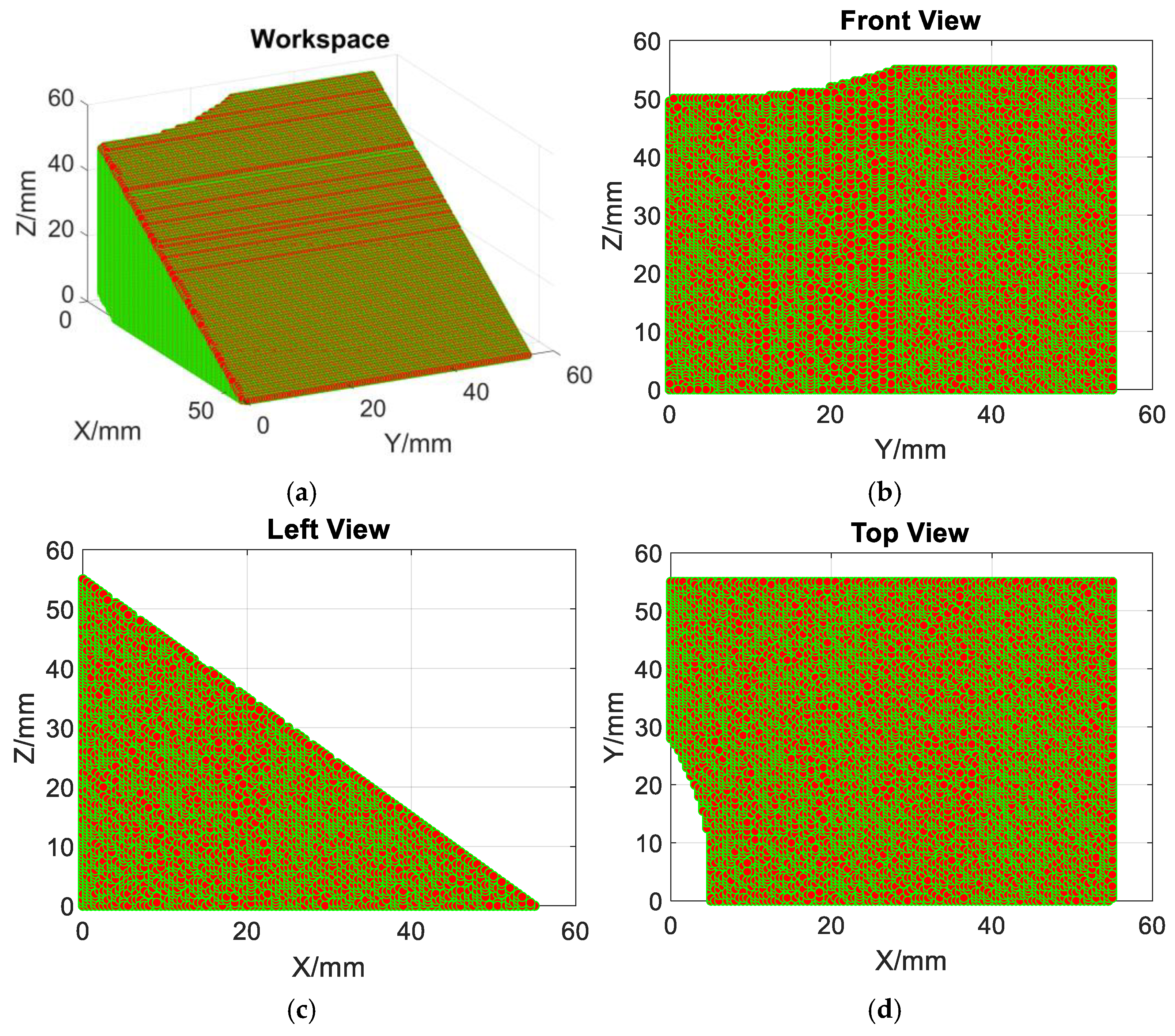 Electronics 14 00427 g006