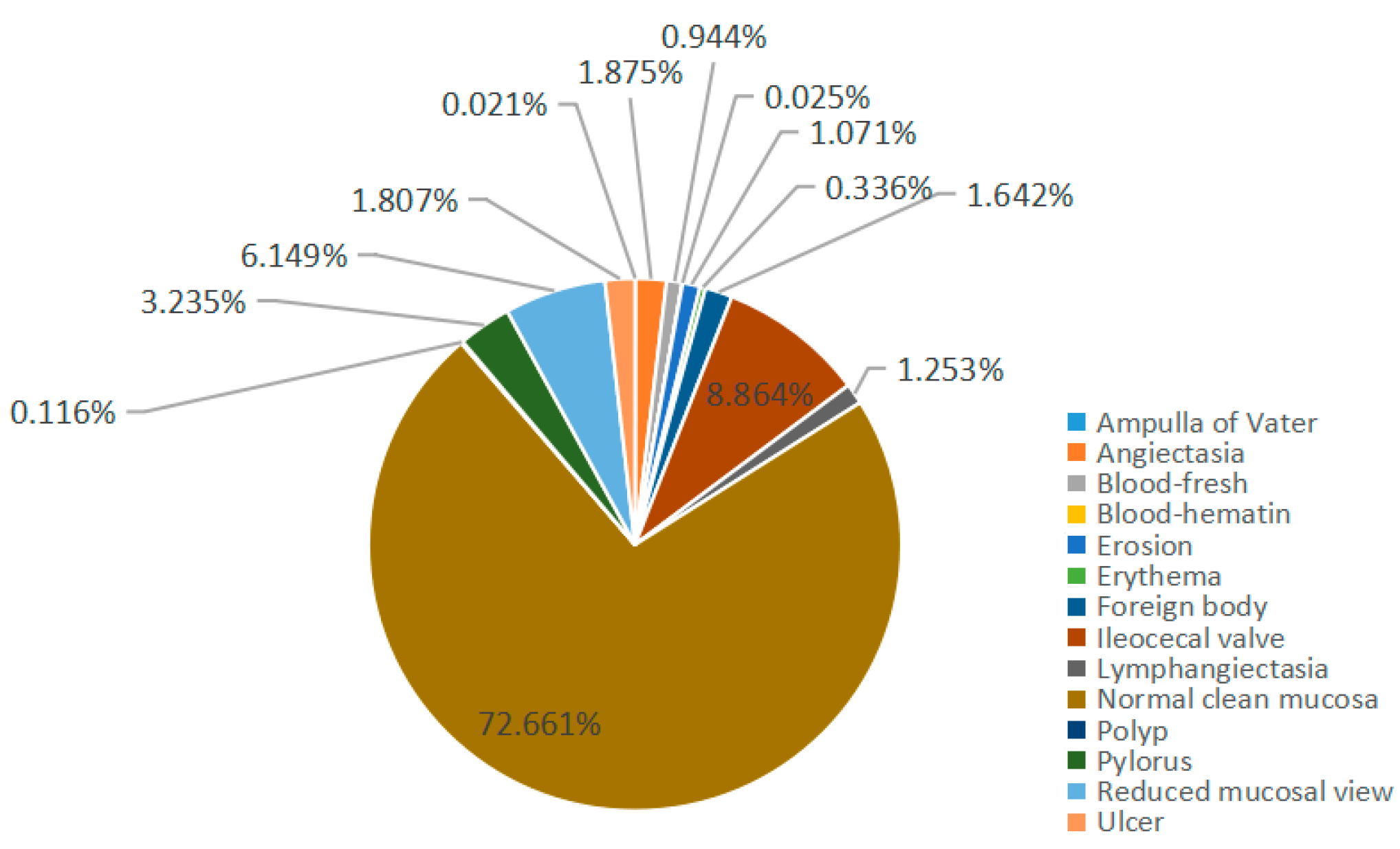 Electronics 14 00428 g004