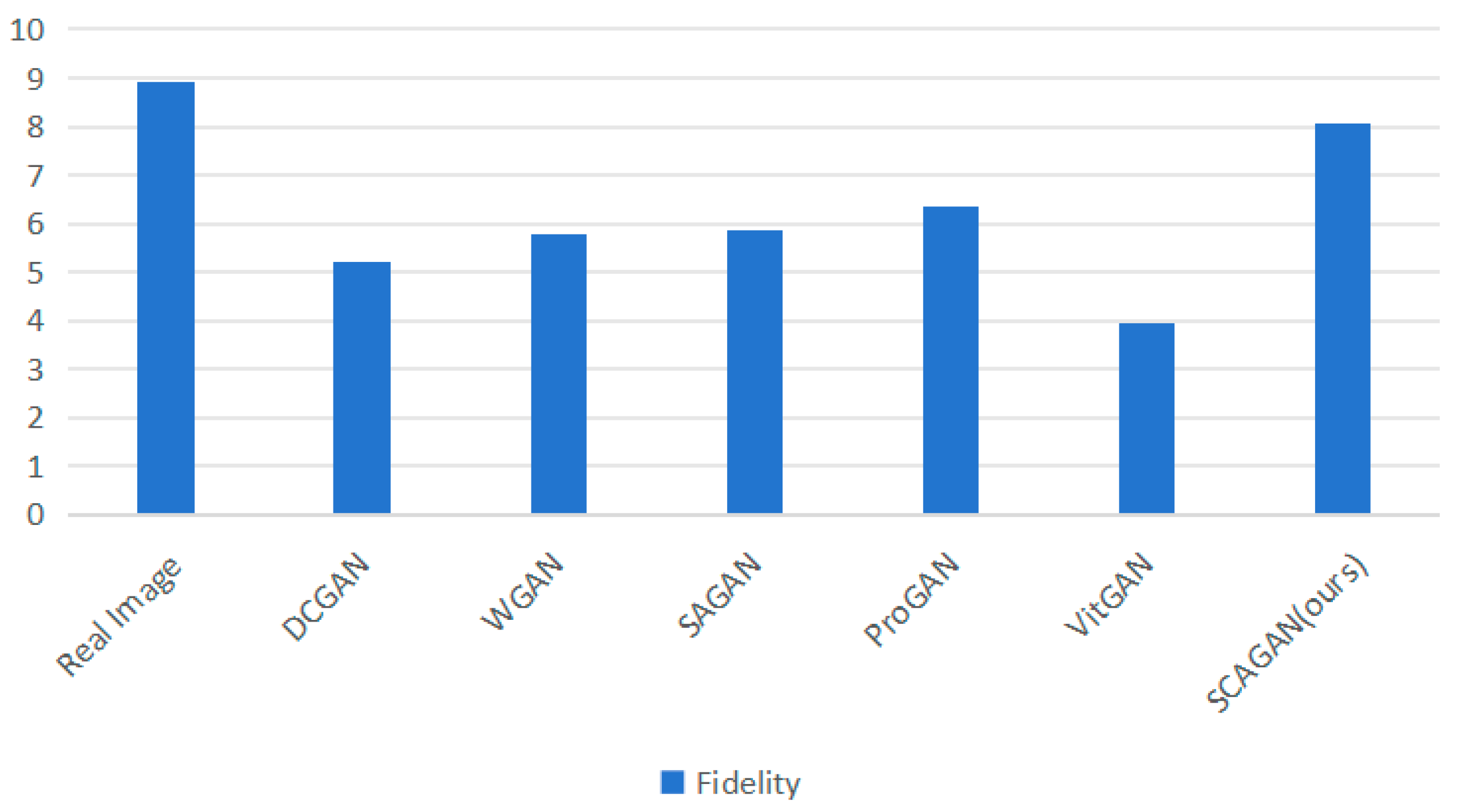 Electronics 14 00428 g006